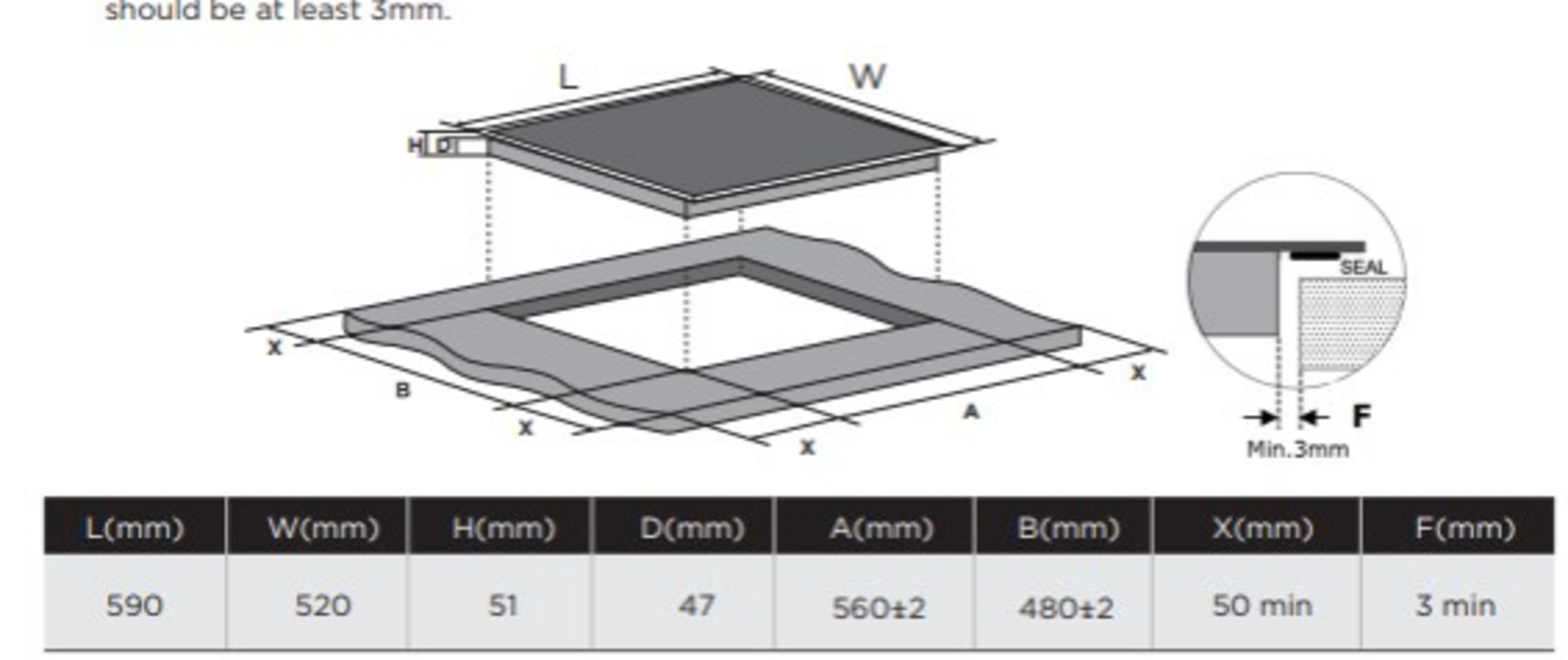 Diagrama muestra dimensiones de instalación de una placa con tabla.