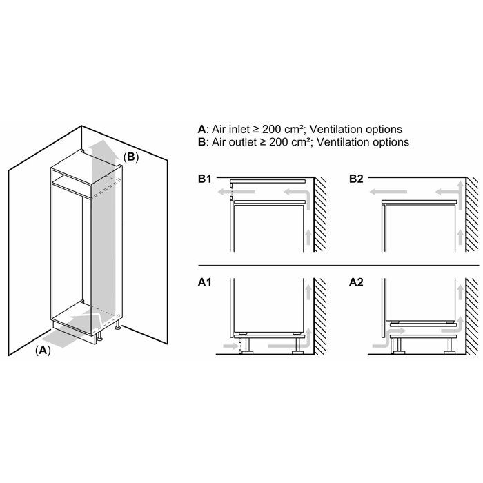 Diagramma di un armadio con opzioni di ventilazione e frecce che mostrano il flusso d'aria.
