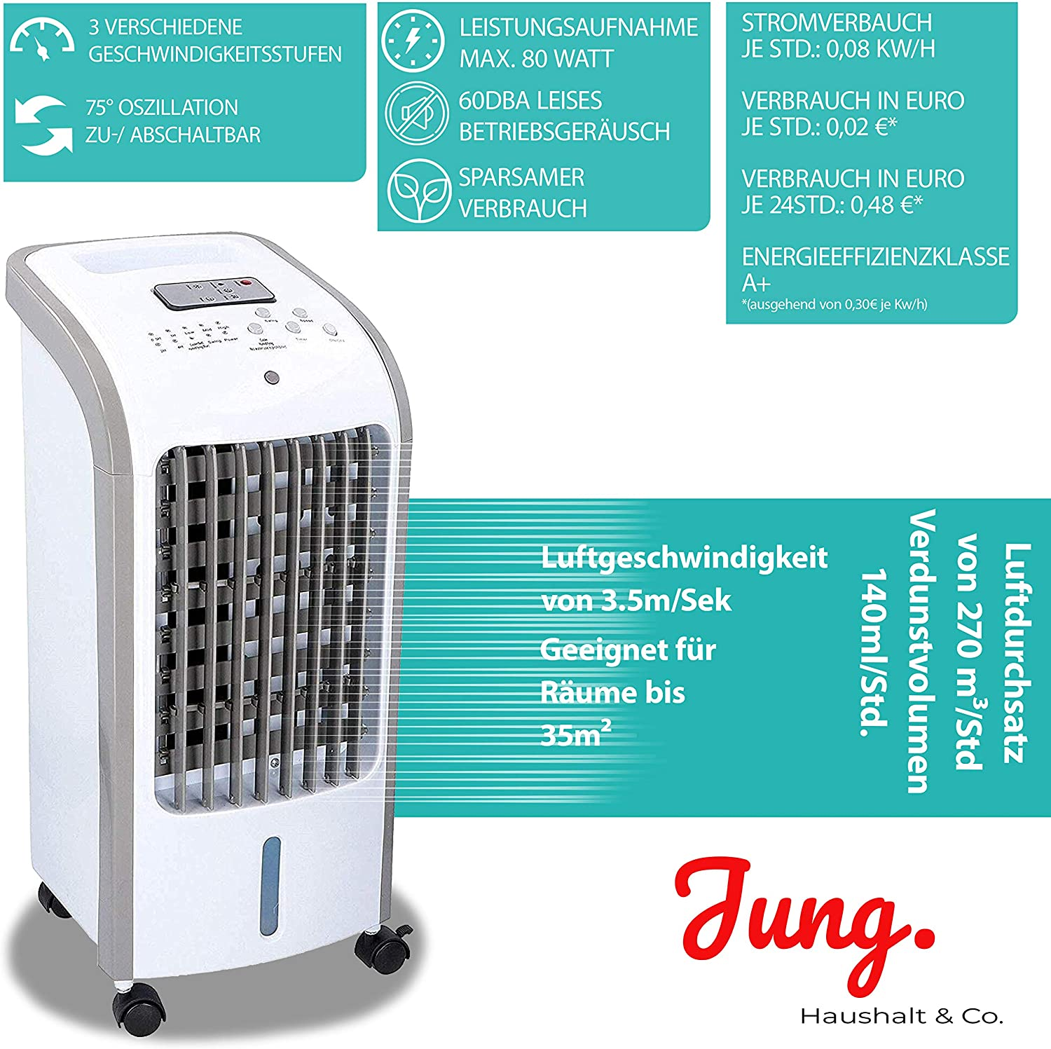 Ein weißer Luftkühler mit Bedienelementen und technischen Daten.