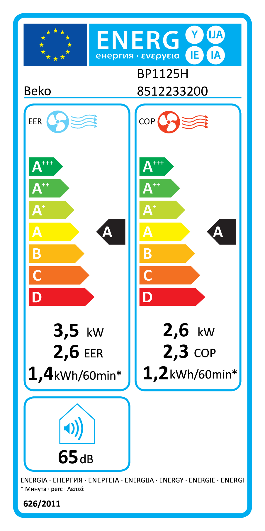 Etichetta di efficienza energetica Beko BP1125H con valutazioni EER/COP e livello sonoro.