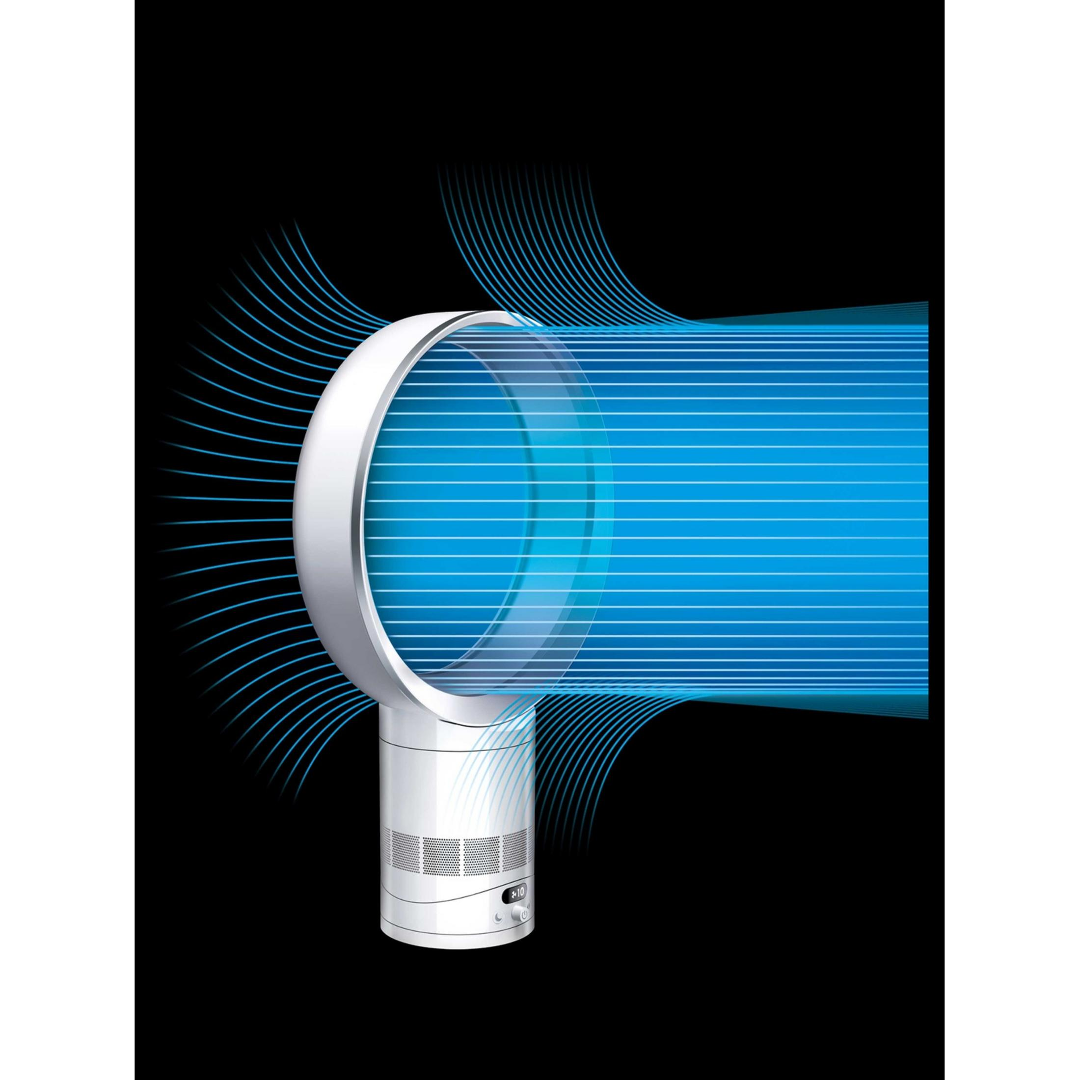 Ein weißer Ventilator mit einem silbernen Ring, der blauen Luftstrom erzeugt.