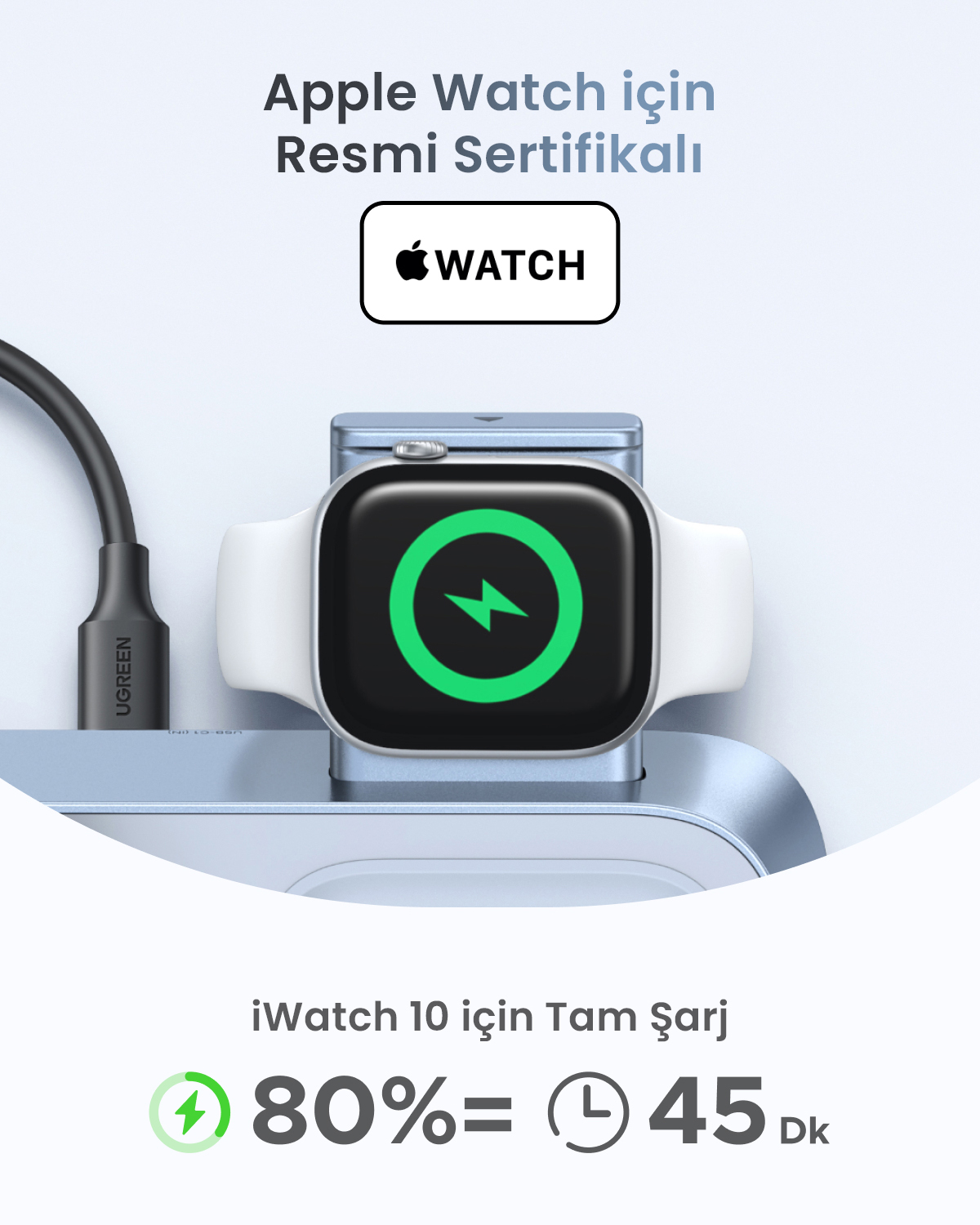 Apple Watch ładuje się do 80% w 45 minut, oficjalnie certyfikowany.