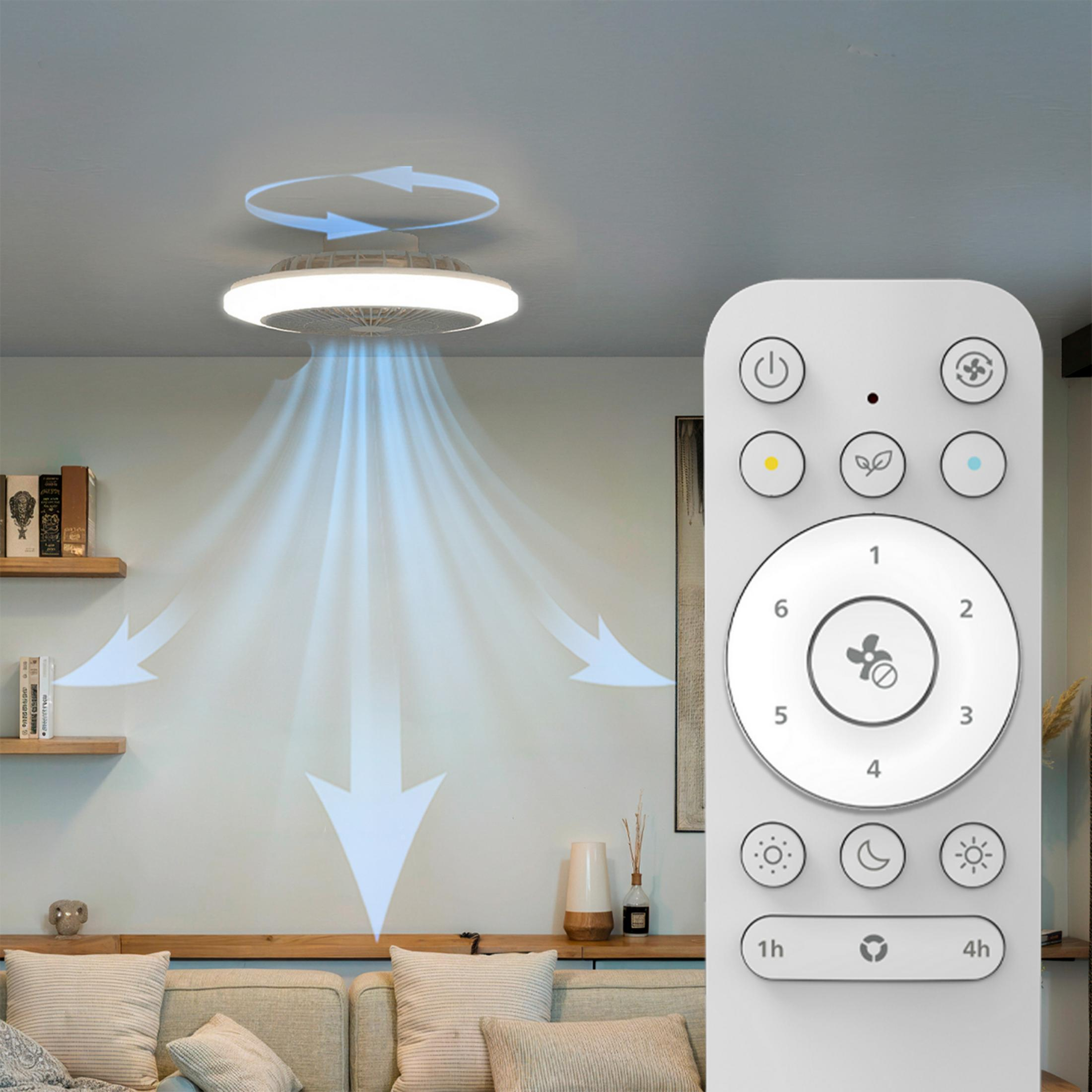 Ventilatore da soffitto con luce e telecomando, mostra flusso d'aria.