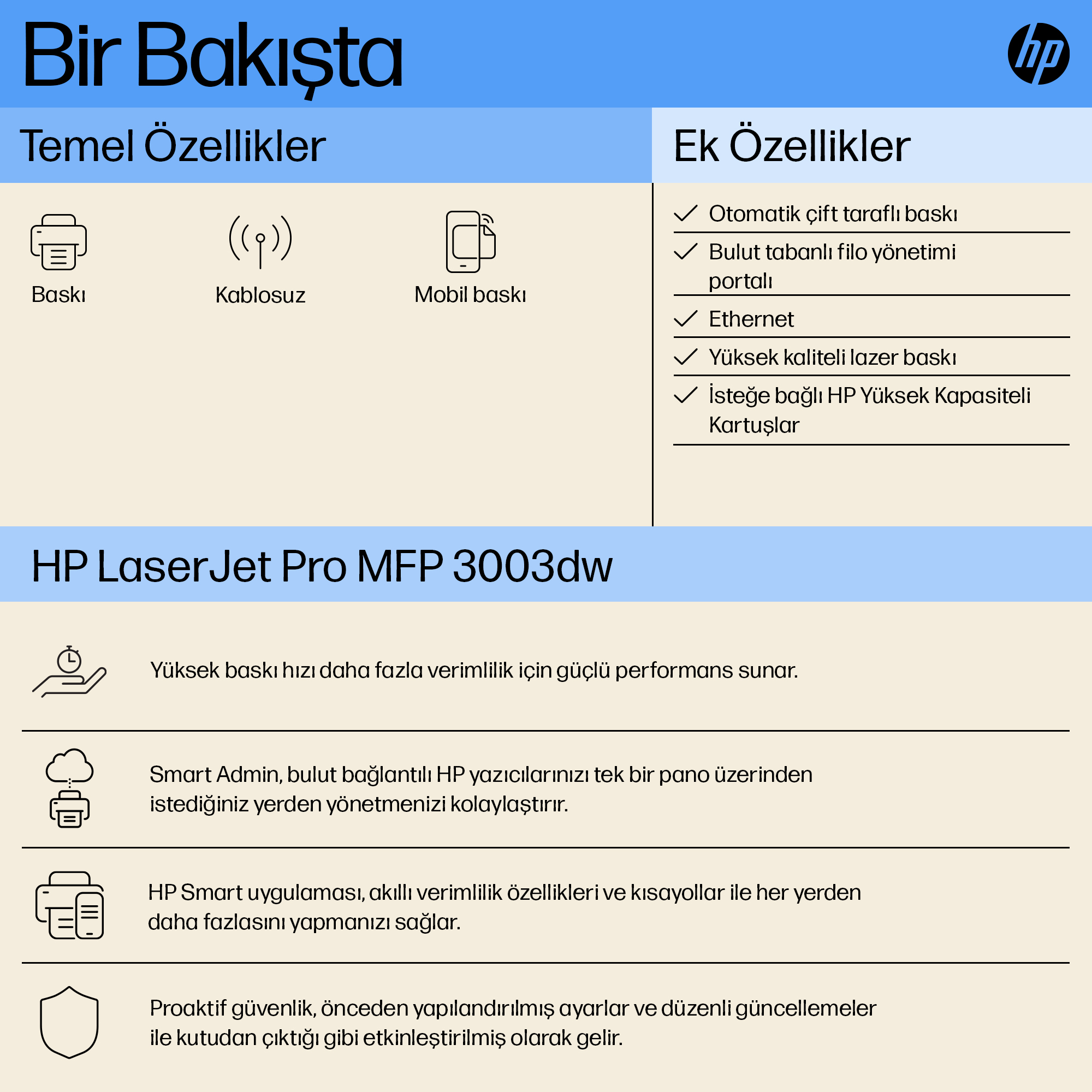 HP LaserJet Pro MFP 3003dw : Impression, Sans fil, Mobile. Fonctionnalités supplémentaires.