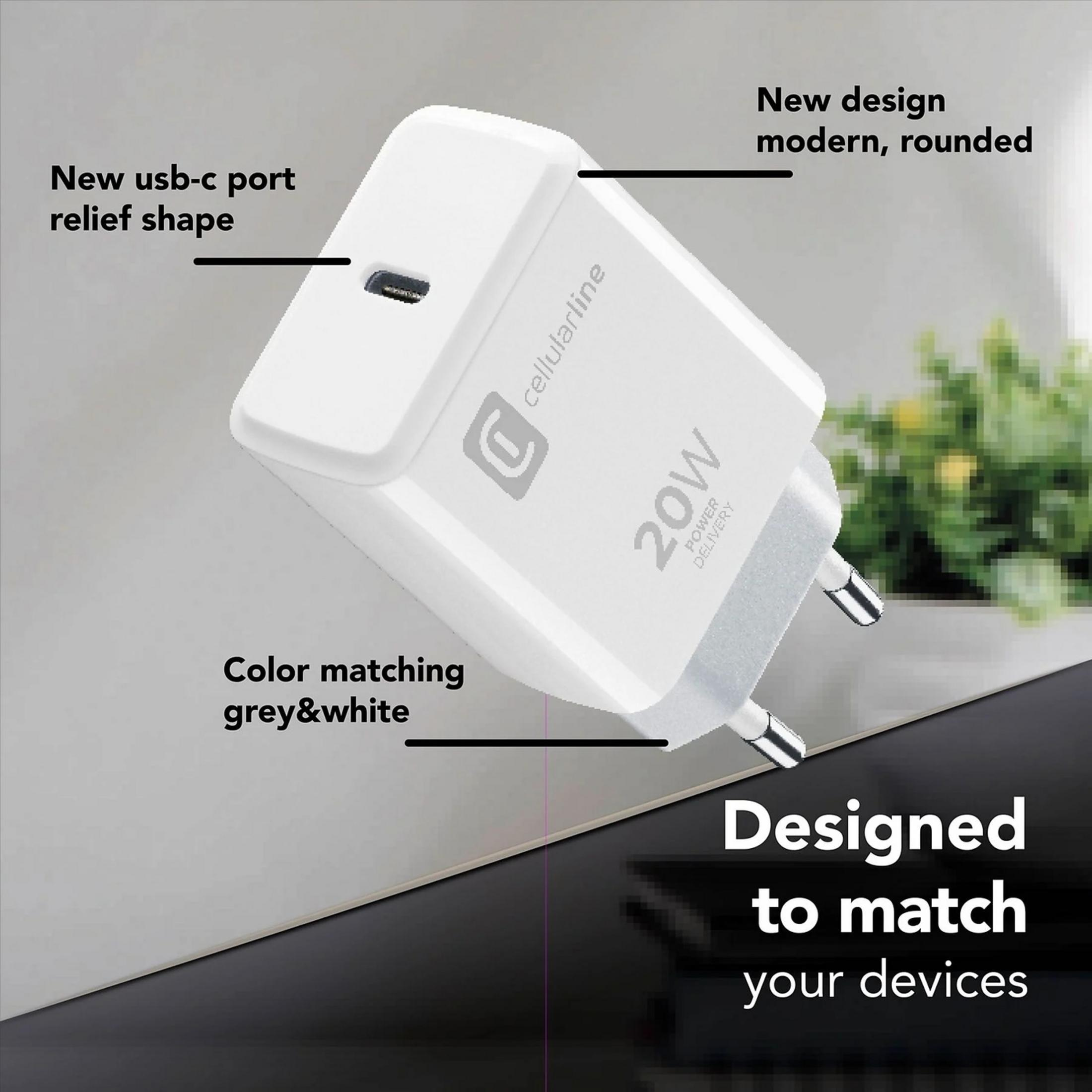 Caricatore USB-C bianco da 20W dal design arrotondato, con piante sullo sfondo.