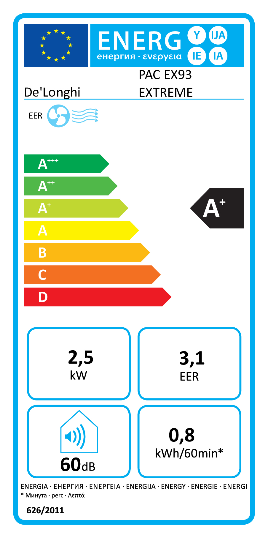 Energieeffizienzlabel für De'Longhi PAC EX93 EXTREME mit A+ Bewertung.