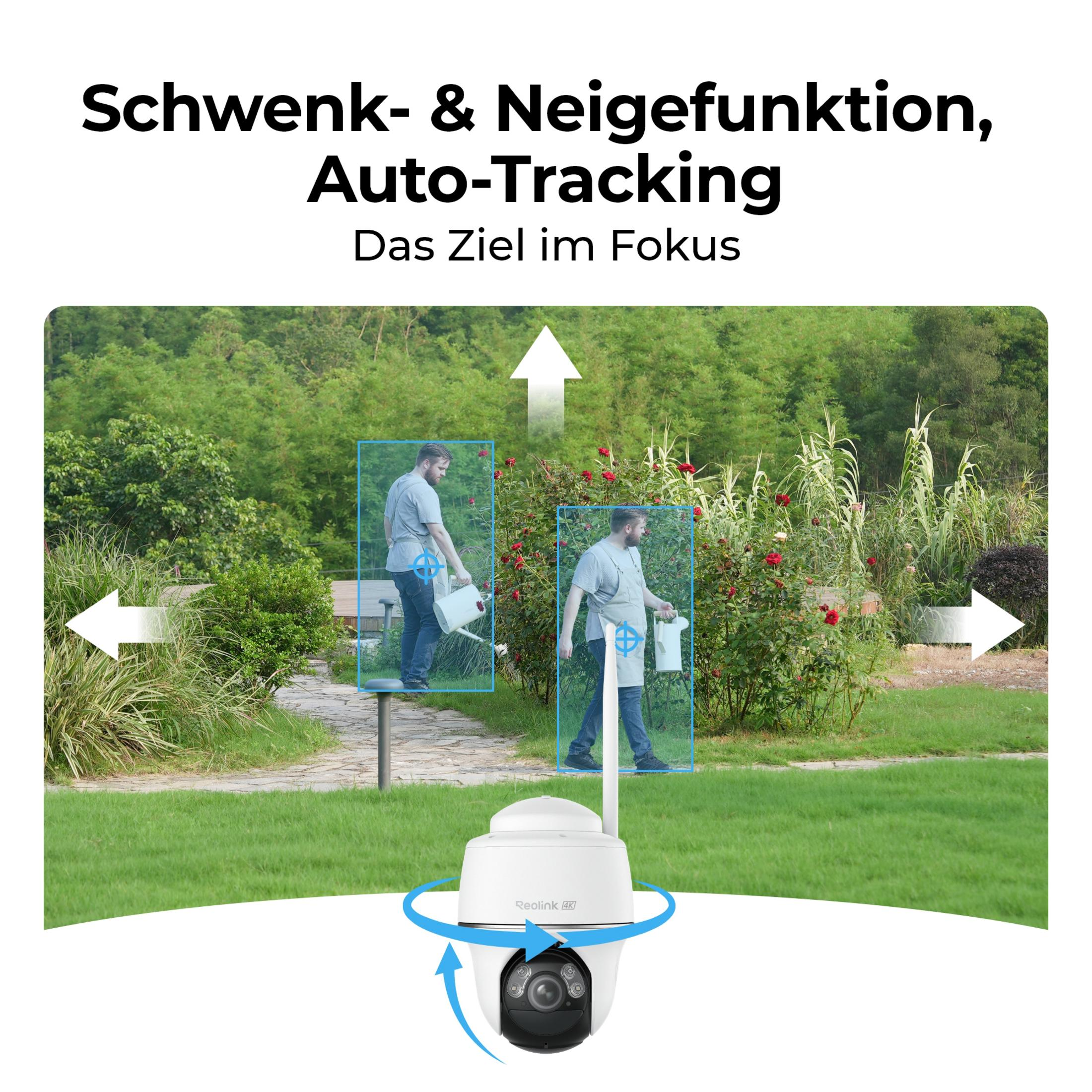 Una telecamera di sorveglianza segue due uomini con innaffiatoi in un giardino.