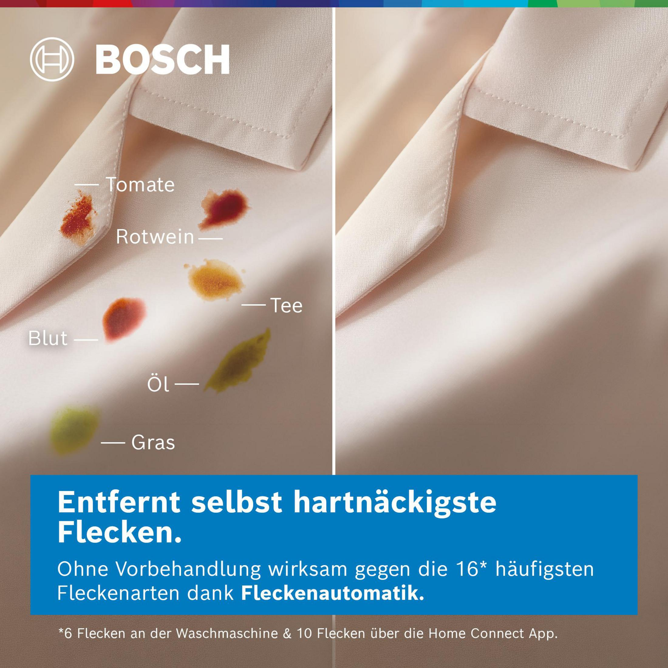 Bosch Logo. Vorher/Nachher Vergleich von Flecken auf Stoff. Entfernt hartnäckige Flecken.