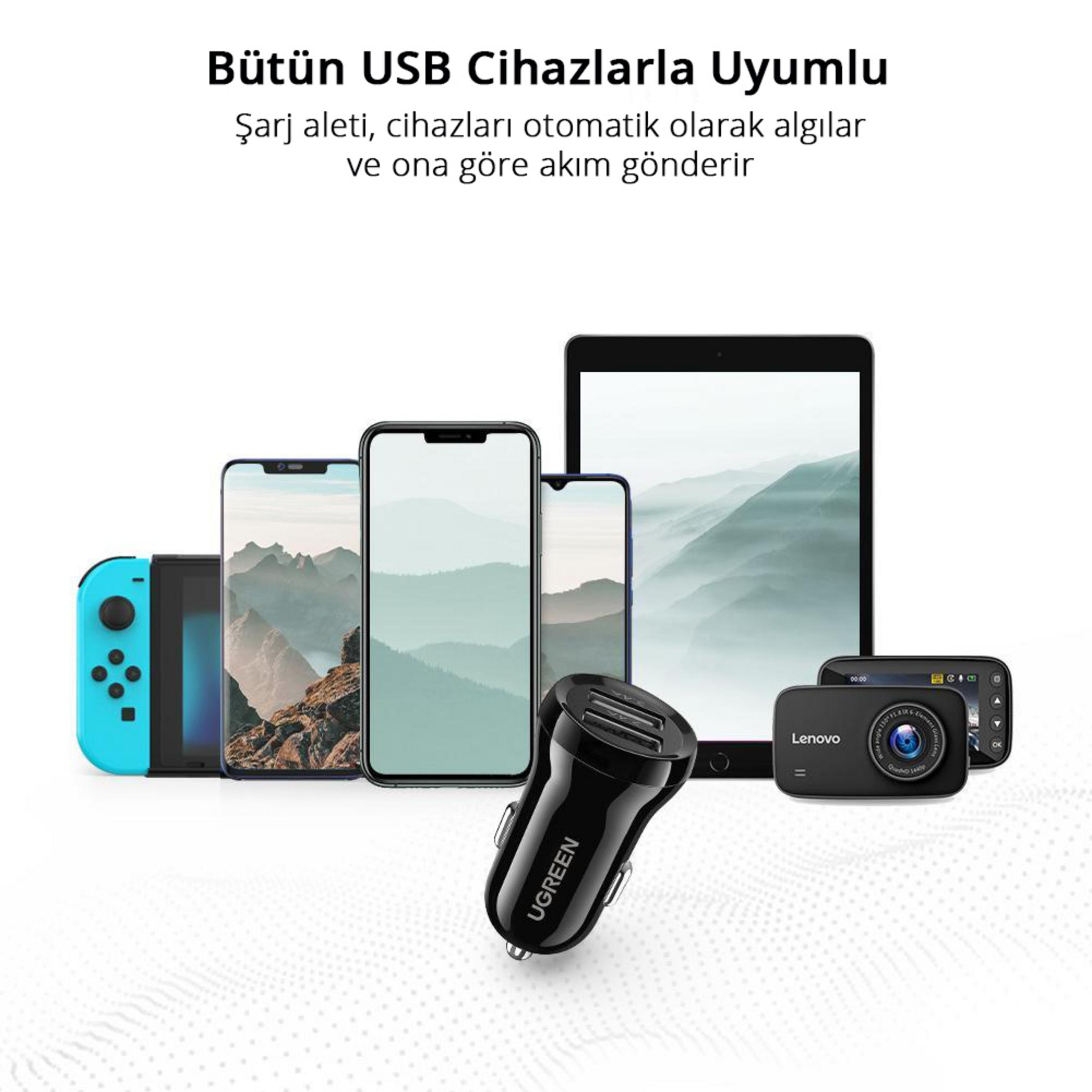 Schwarzes Ladegerät mit zwei USB-Anschlüssen, umgeben von Smartphones, Tablet und Dashcam.