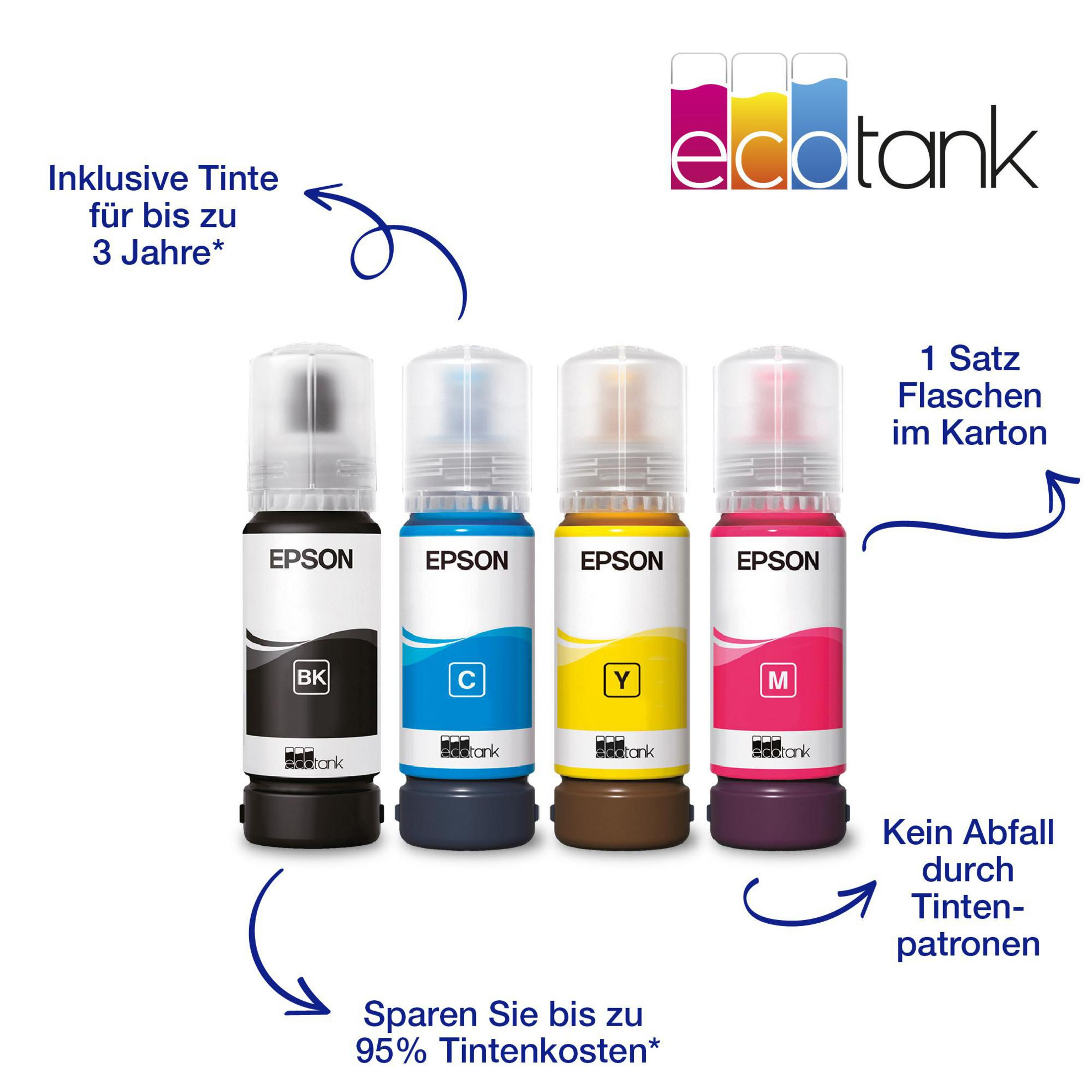 Vier Epson EcoTank inktflessen: Zwart, Cyaan, Geel, Magenta. Met tekst.