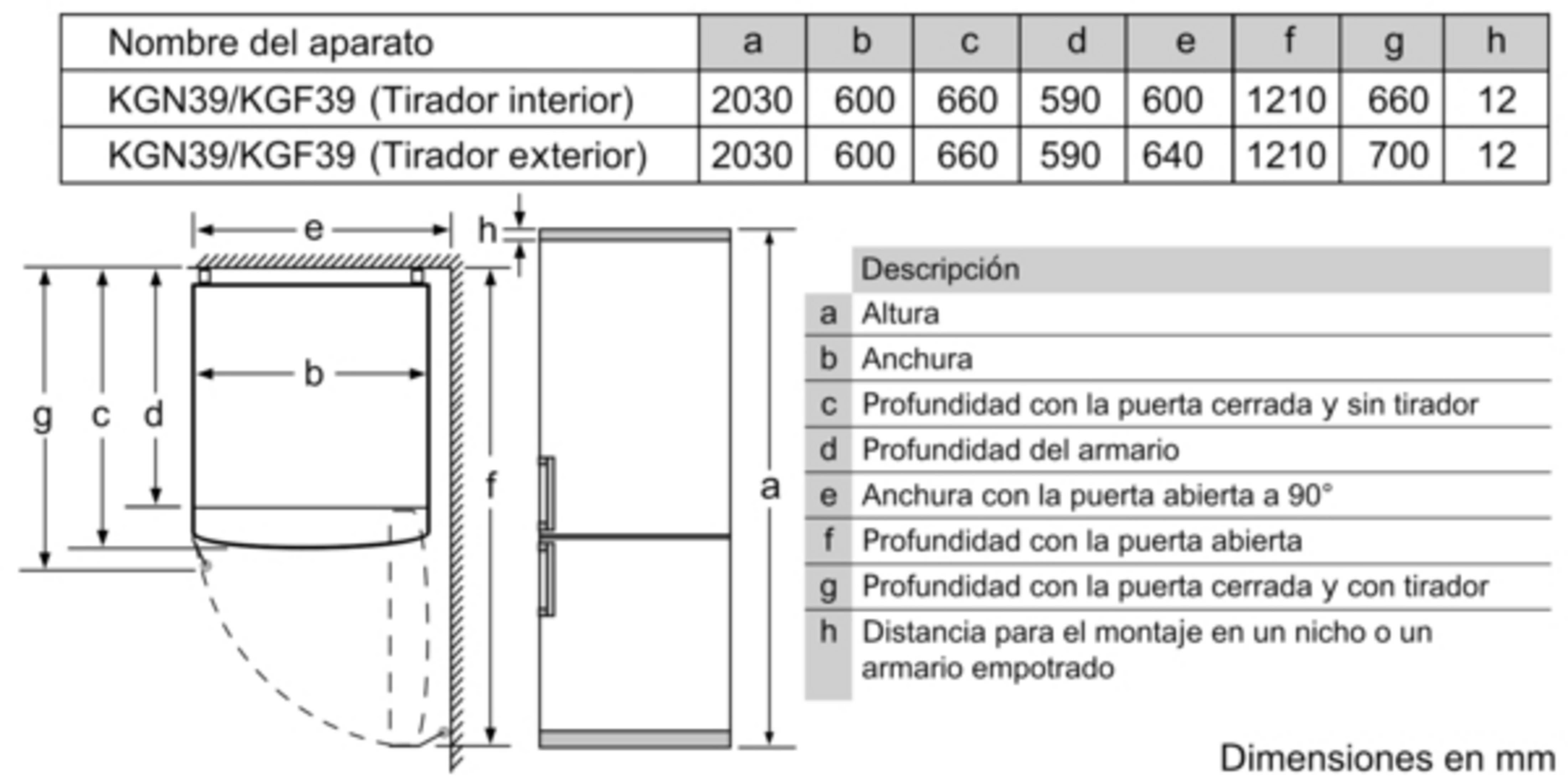 Dibujo técnico de un refrigerador con dimensiones y tabla.