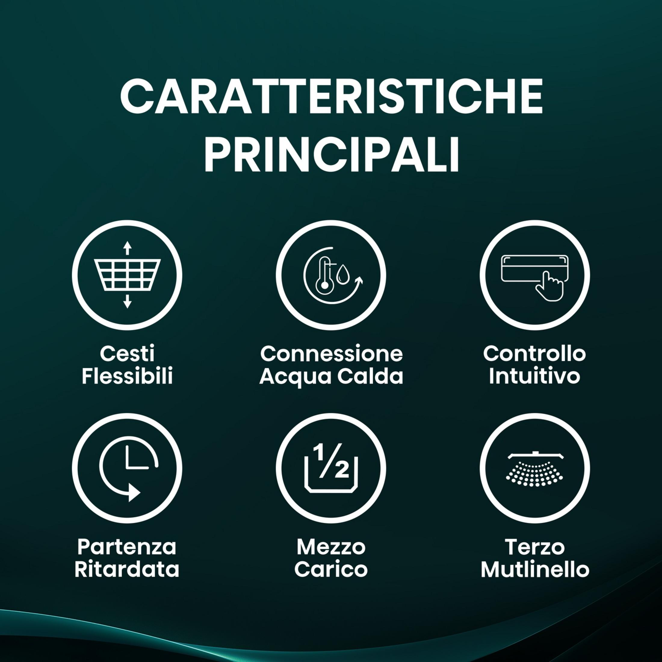 Sei icone con testo: Cesti flessibili, Connessione acqua calda, Controllo intuitivo, Partenza ritardata, Mezzo carico, Terzo cestello.