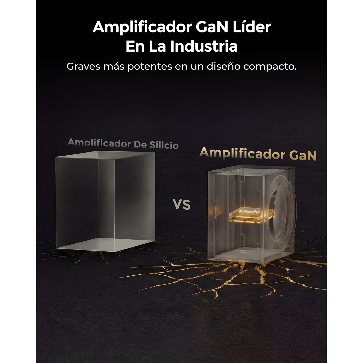 Diseño de amplificador de silicio vs. GaN, chip GaN en carcasa transparente.
