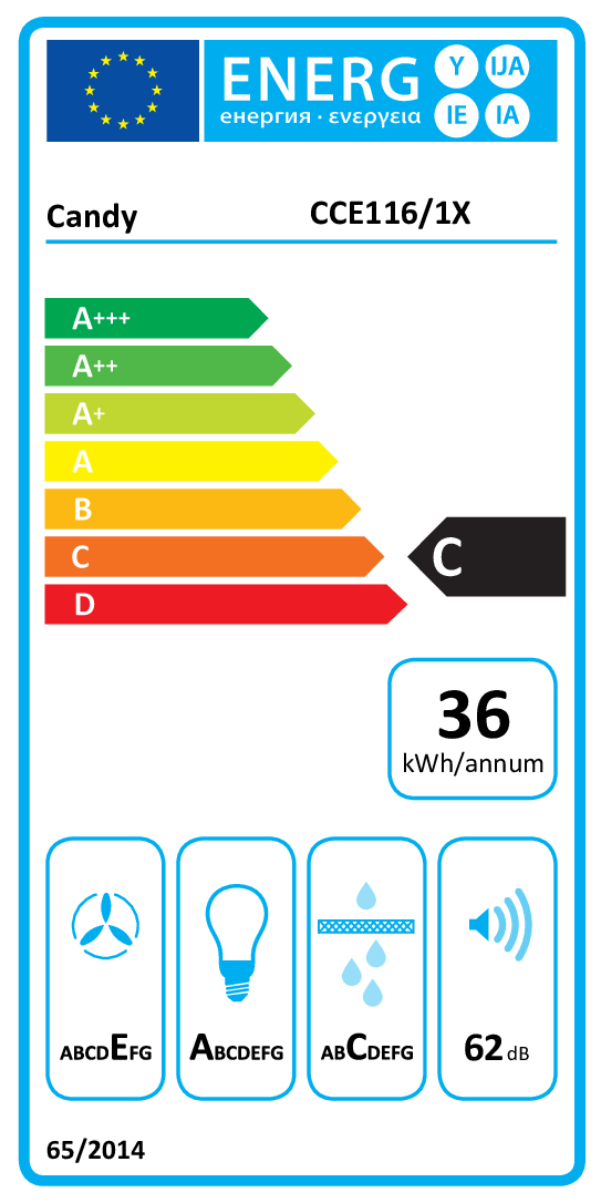 Etiqueta energética Candy CCE116/1X, clase C, 36 kWh/año.