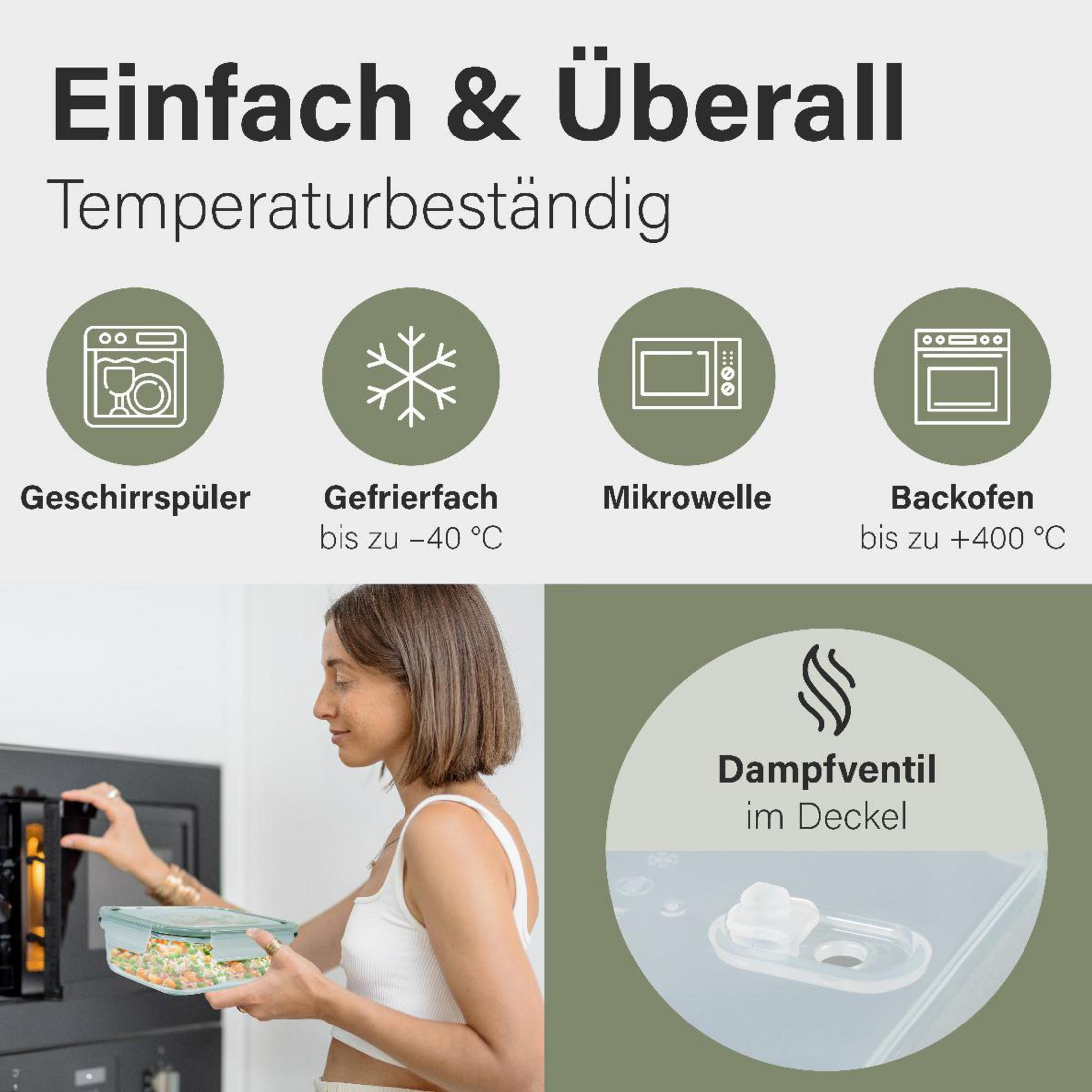 Donna con contenitore davanti al microonde. Icone: lavastoviglie, congelatore, microonde, forno.