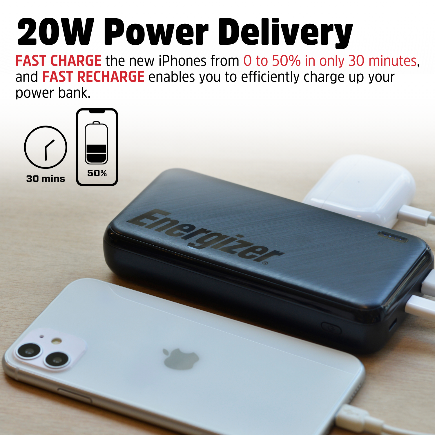 Schwarzes Energizer Powerbank lädt ein weißes iPhone. 20W Ladeleistung.