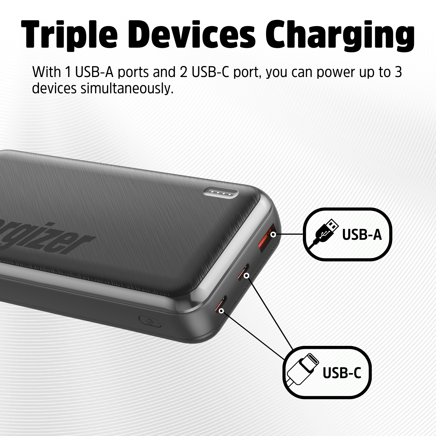 Ein schwarzes Ladegerät mit 1 USB-A und 2 USB-C Anschlüssen.