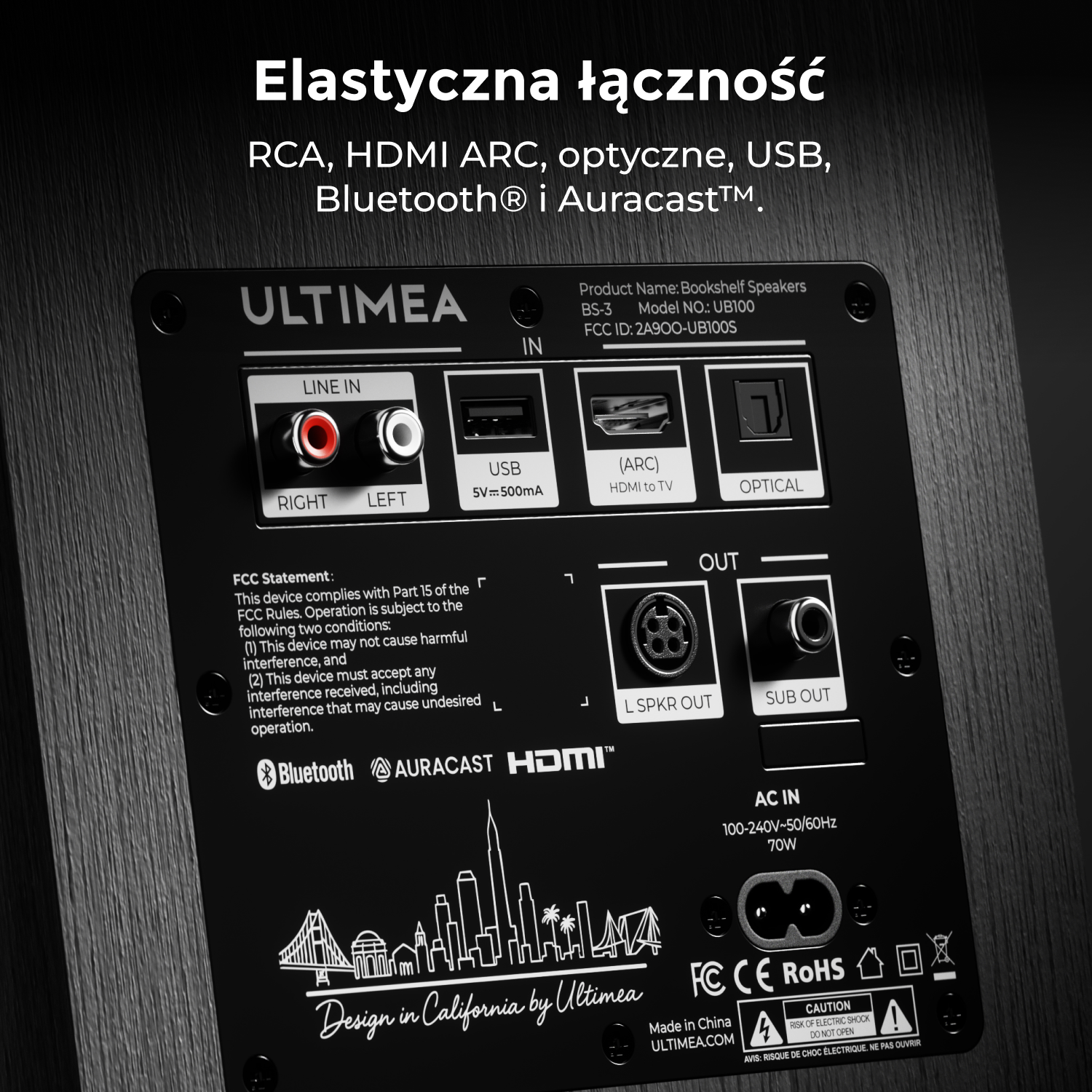 Tył głośnika z wejściami: Line In, USB, HDMI, Optical, L Speaker Out, Sub Out, AC In.