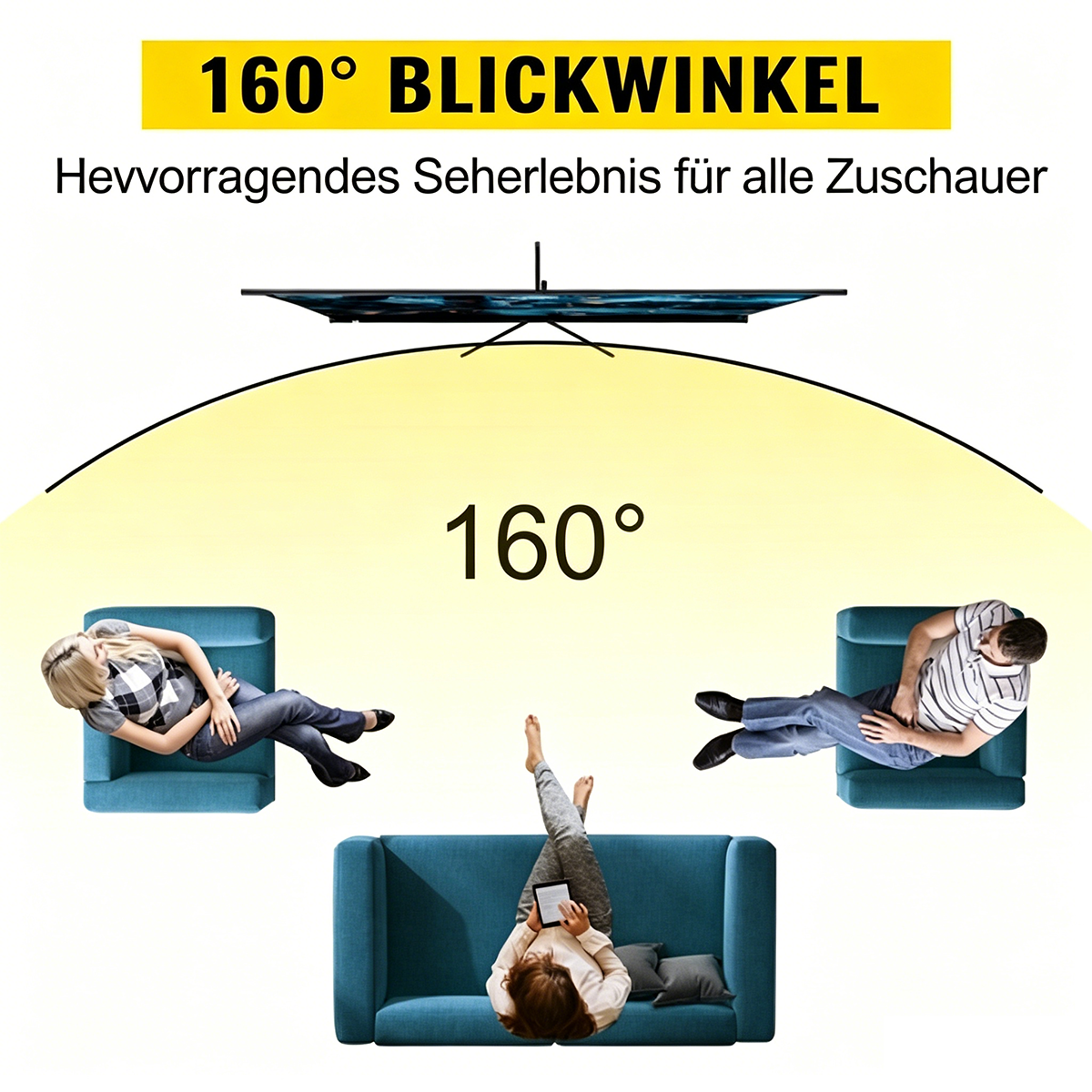 160° Blickwinkel-Diagramm mit drei Personen, die auf Sofas und Sesseln sitzen.