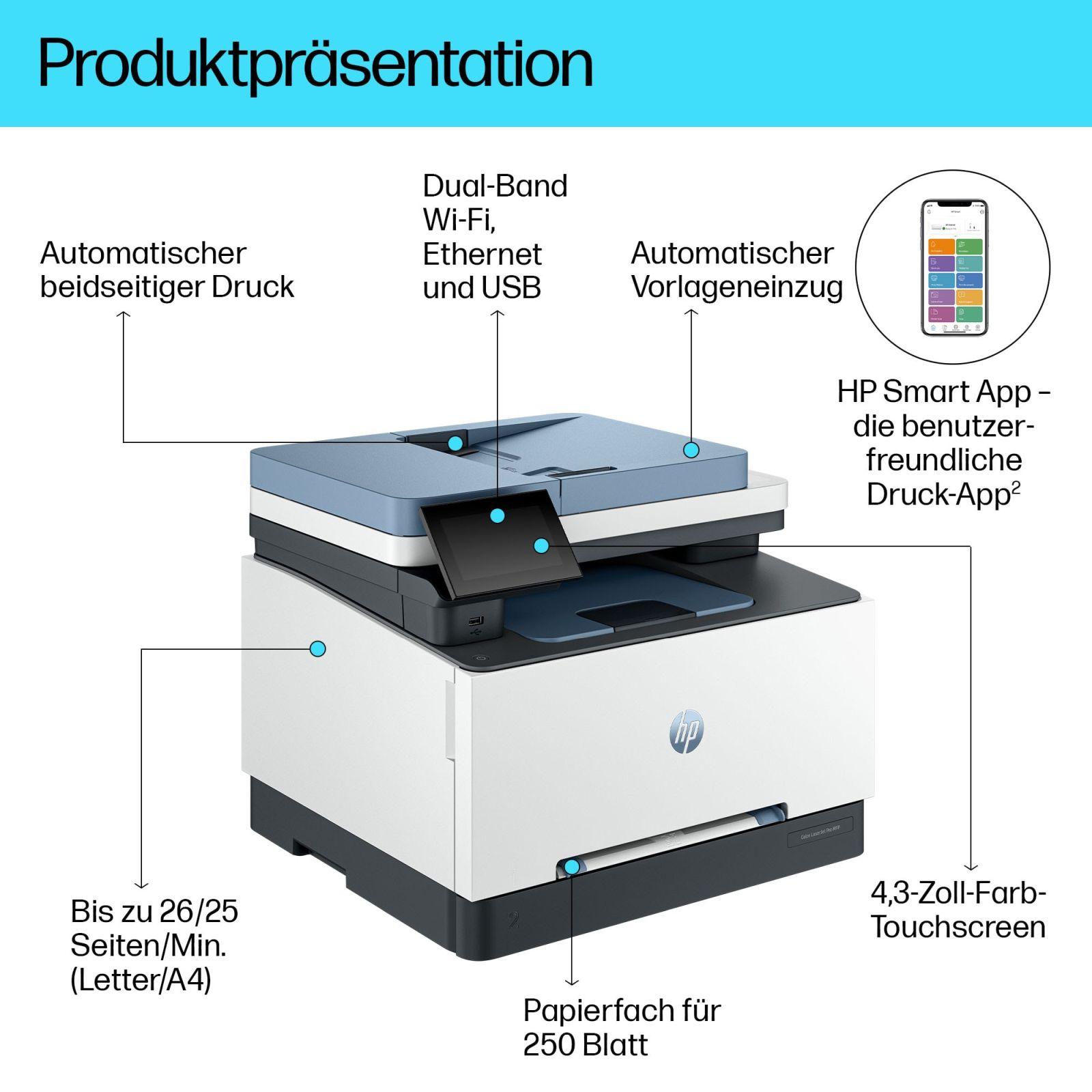 HP Drucker mit Touchscreen, Duplexdruck, ADF, W-LAN, Ethernet, USB und HP Smart App.