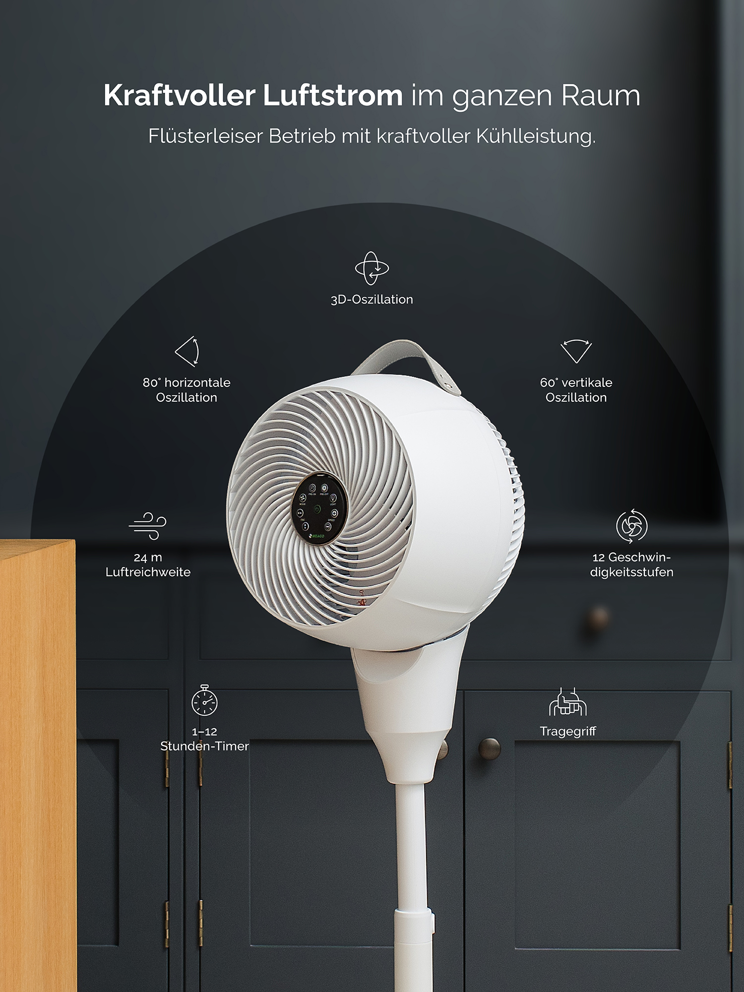 Un ventilatore da terra bianco con funzioni di oscillazione e timer.