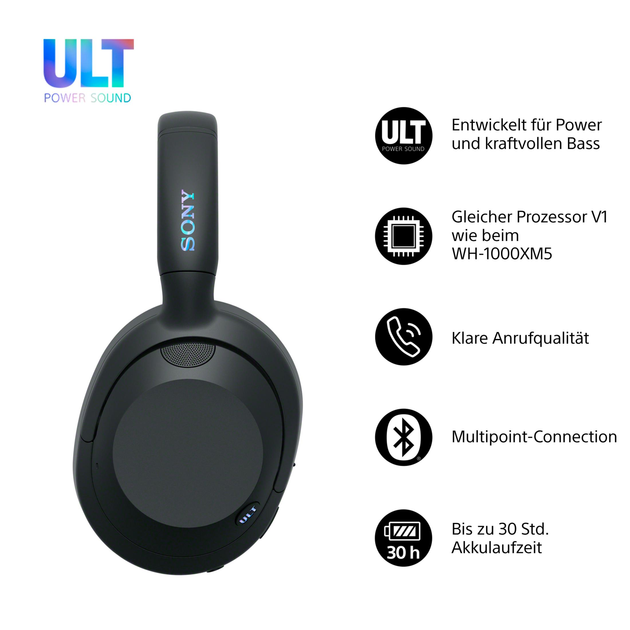Cuffie Sony nere con logo ULT POWER SOUND e icone delle funzionalità.