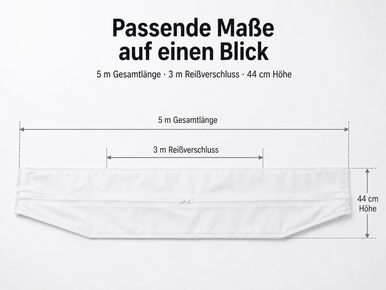 Weiße Hülle mit Reißverschluss. Maße: 5m Länge, 3m Reißverschluss, 44cm Höhe.