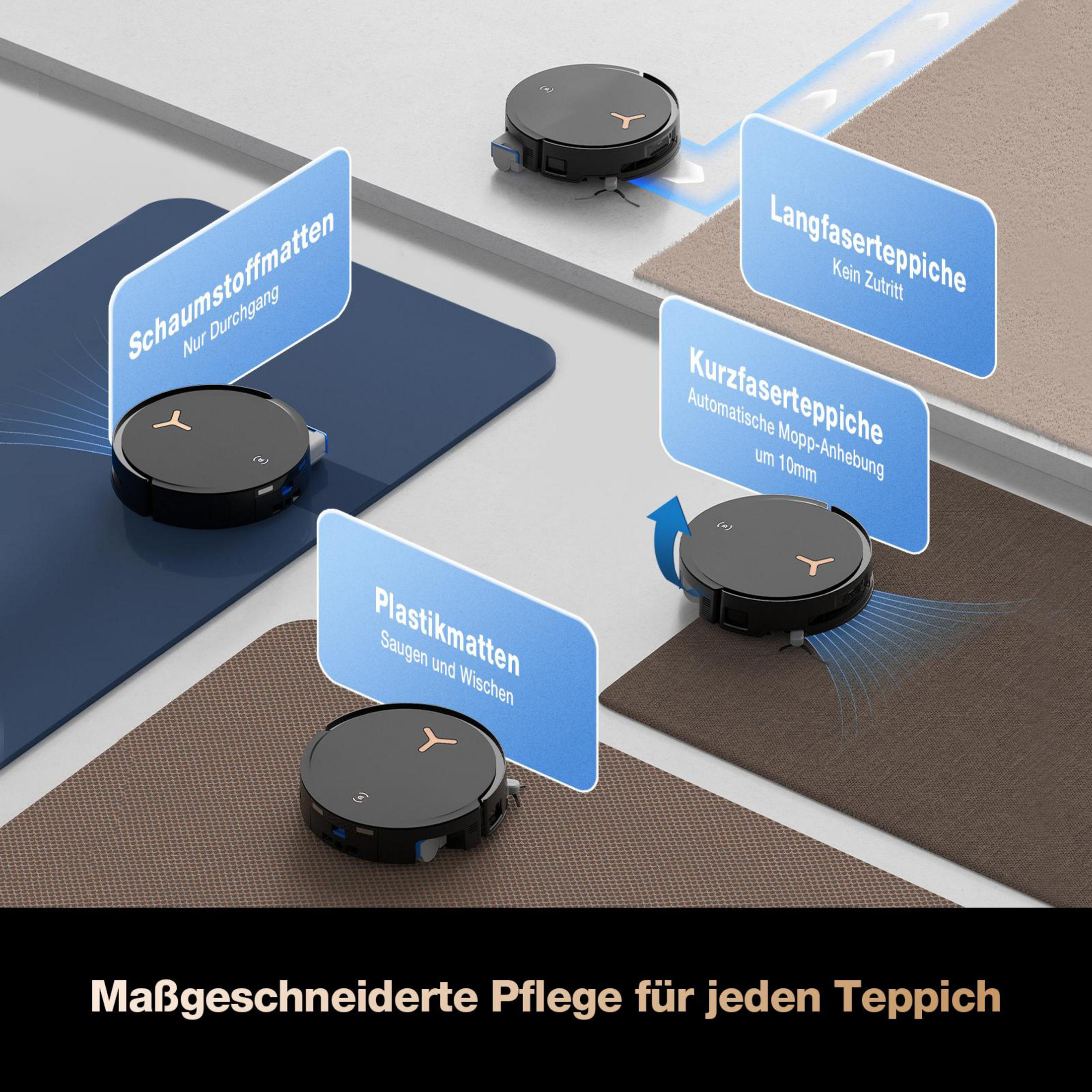 Roboterstaubsauger auf verschiedenen Teppichen: Schaumstoff, Plastik, kurz- und langfaserig.