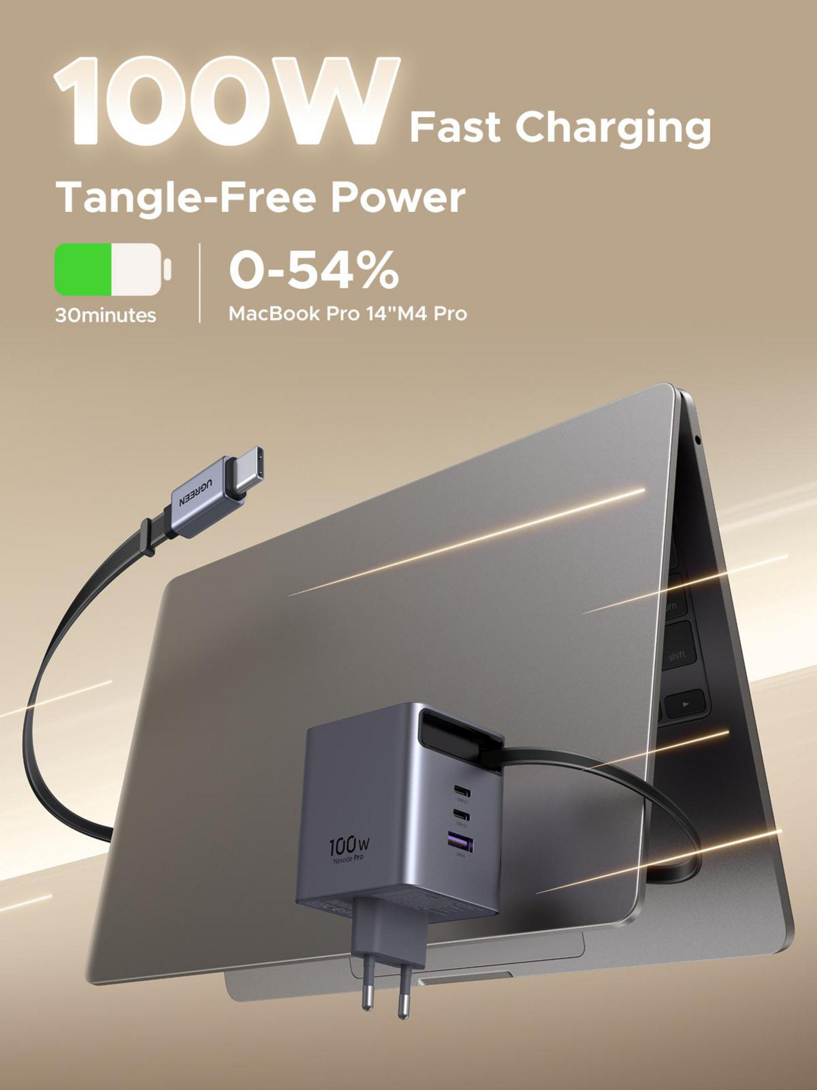 Szybka ładowarka 100W podłączona do MacBooka Pro, pokazuje 0-54% naładowania w 30 min.