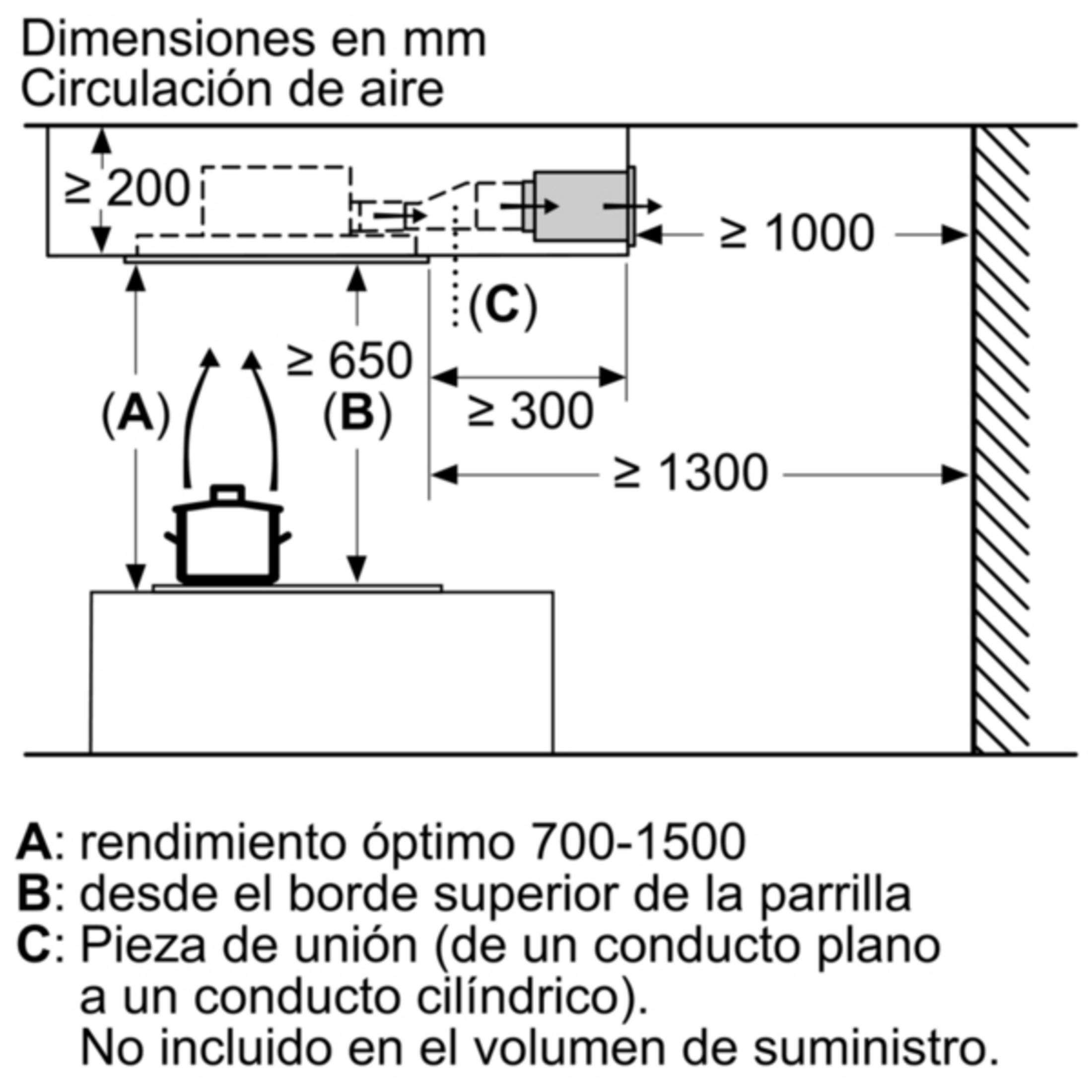 Dibujo técnico con dimensiones para circulación de aire sobre vitrocerámica.