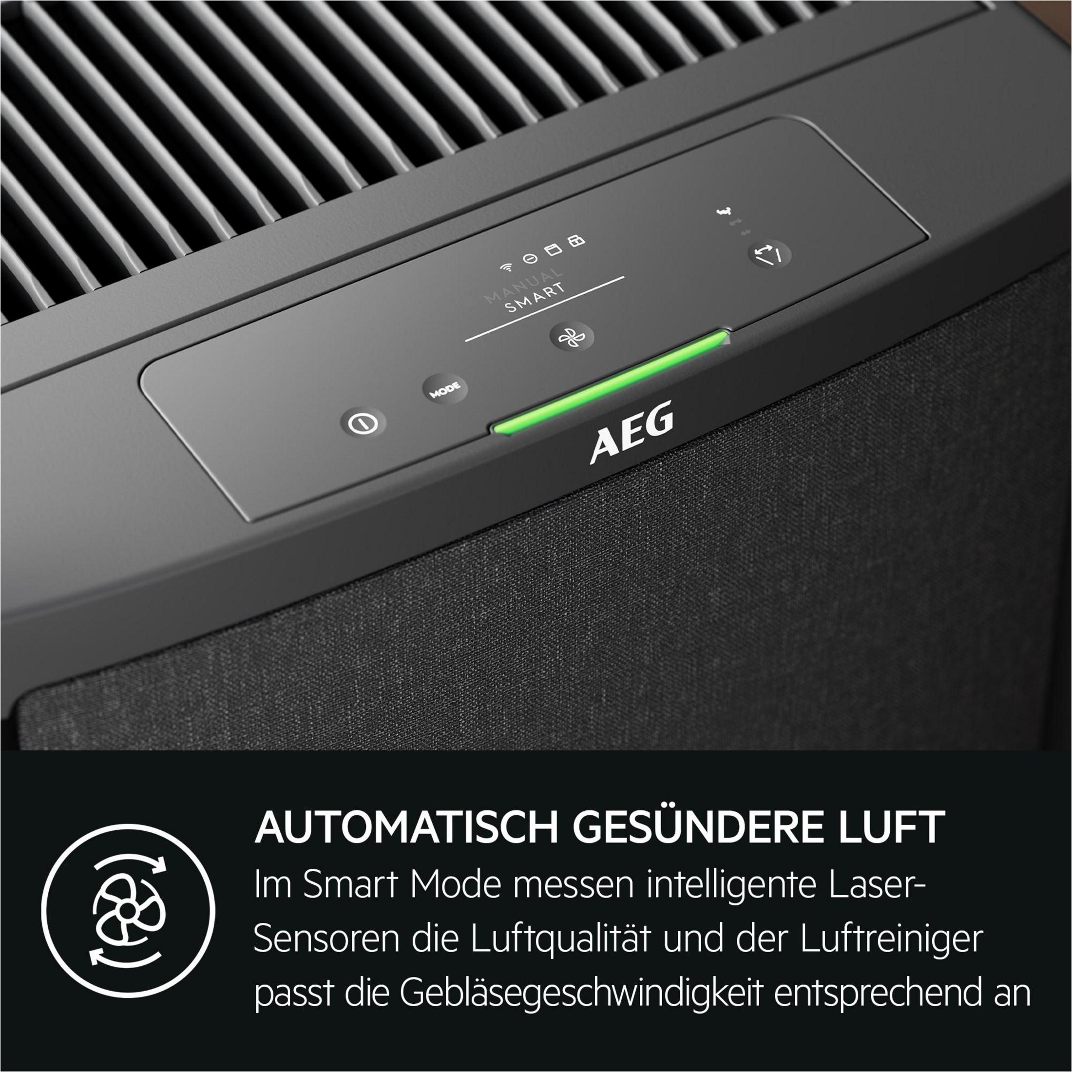 AEG Luftreiniger mit Smart Mode und Anzeige. Grüne LED-Leiste.
