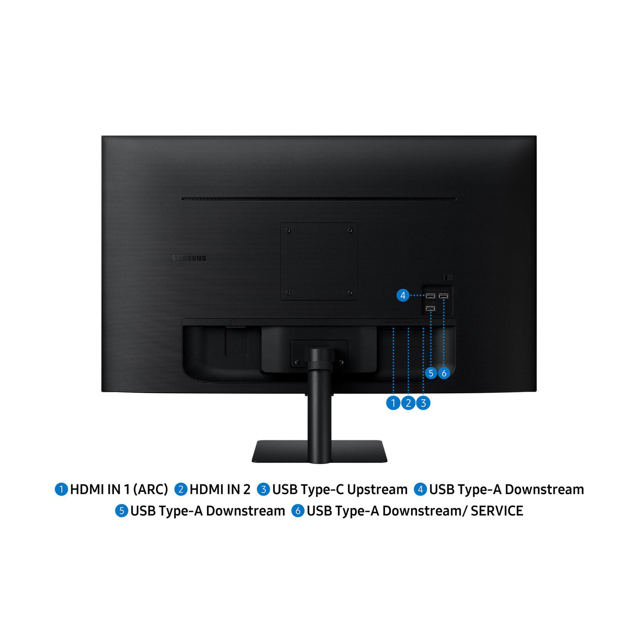 Rückseite eines Monitors mit Anschlüssen: HDMI, USB-C und USB-A.