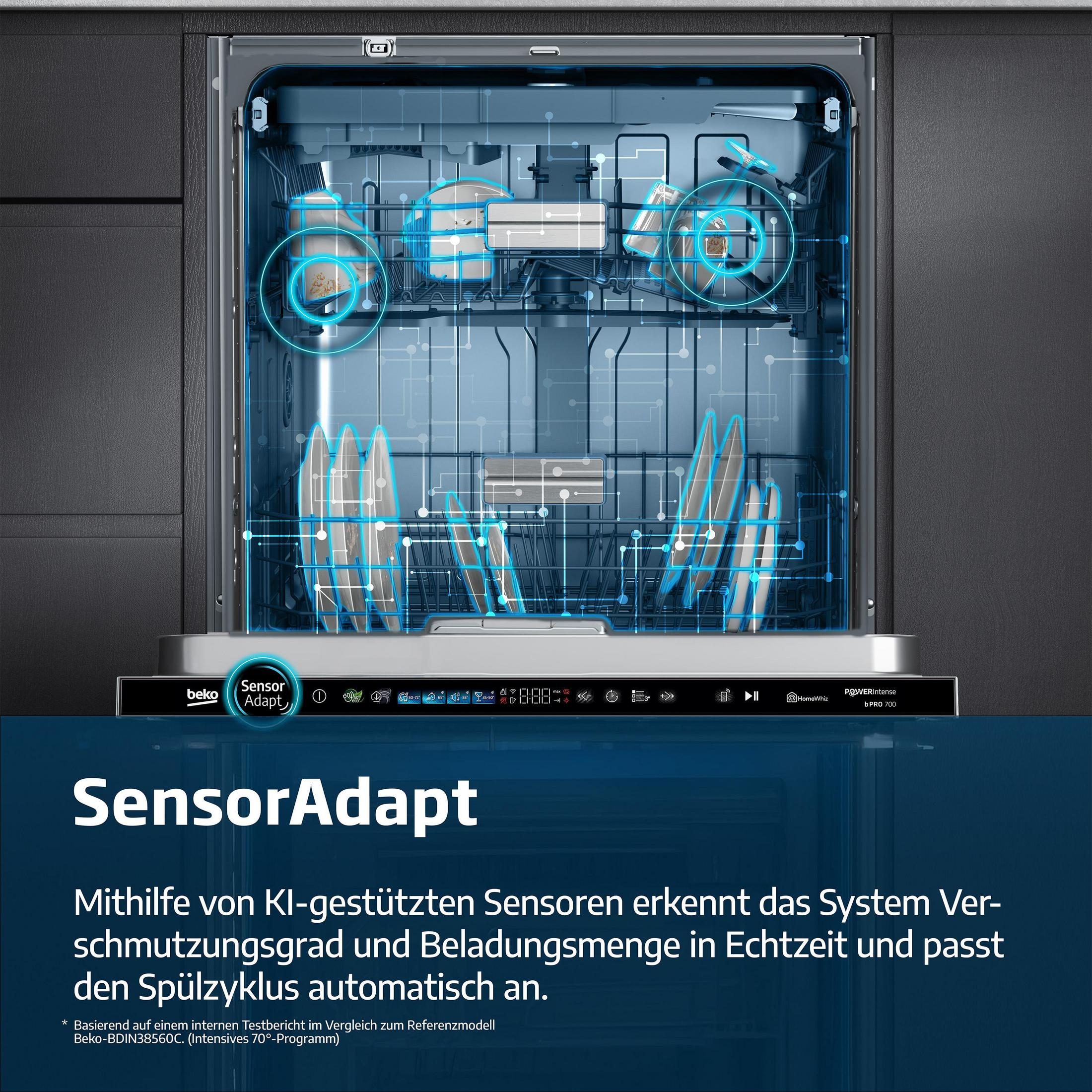 Innenansicht eines offenen Geschirrspülers mit visuellen Darstellungen von Sensoren und Geschirr.