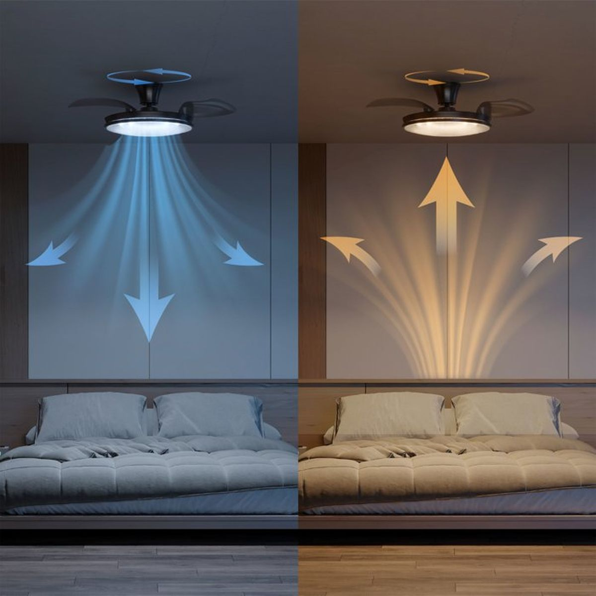 Ventilatore da soffitto con luce sopra un letto, che mostra flussi d'aria blu e arancioni.