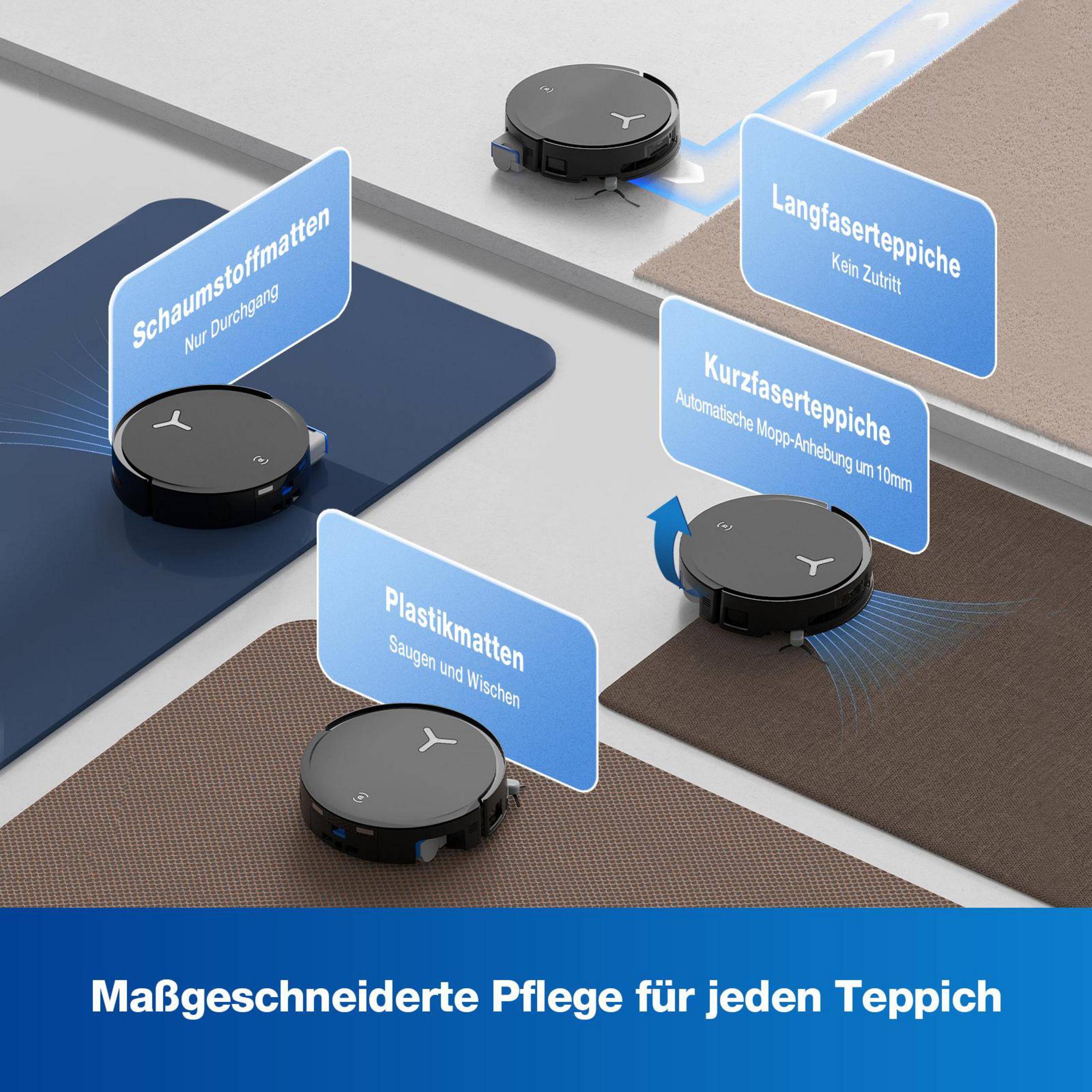 Saugroboter auf verschiedenen Teppichen: Schaumstoff-, Kunststoff-, Kurzflor- & Langflor.