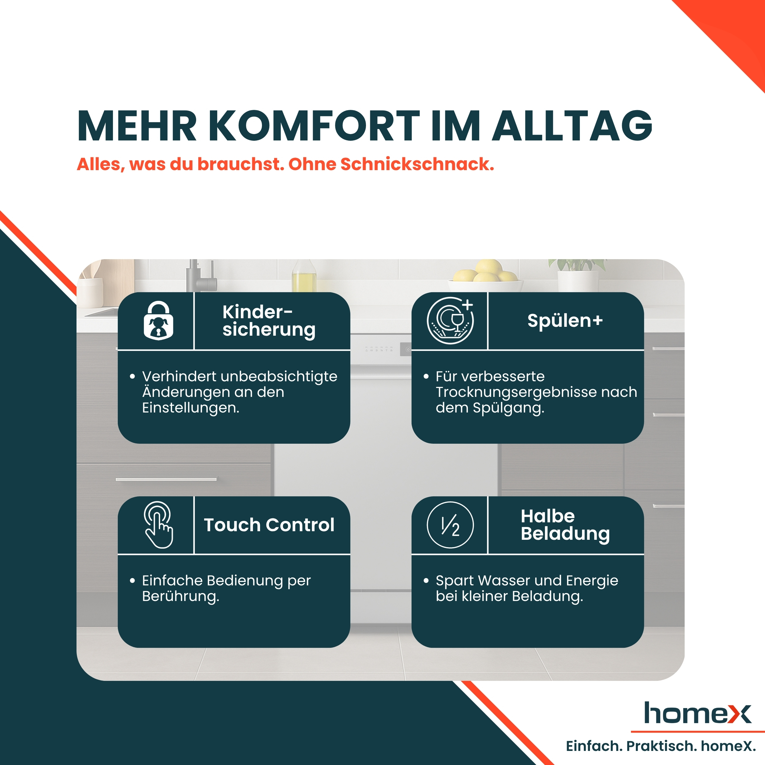 Infografik zu Geschirrspüler-Funktionen: Kindersicherung, Spülen+, Touch Control, Halbe Beladung.