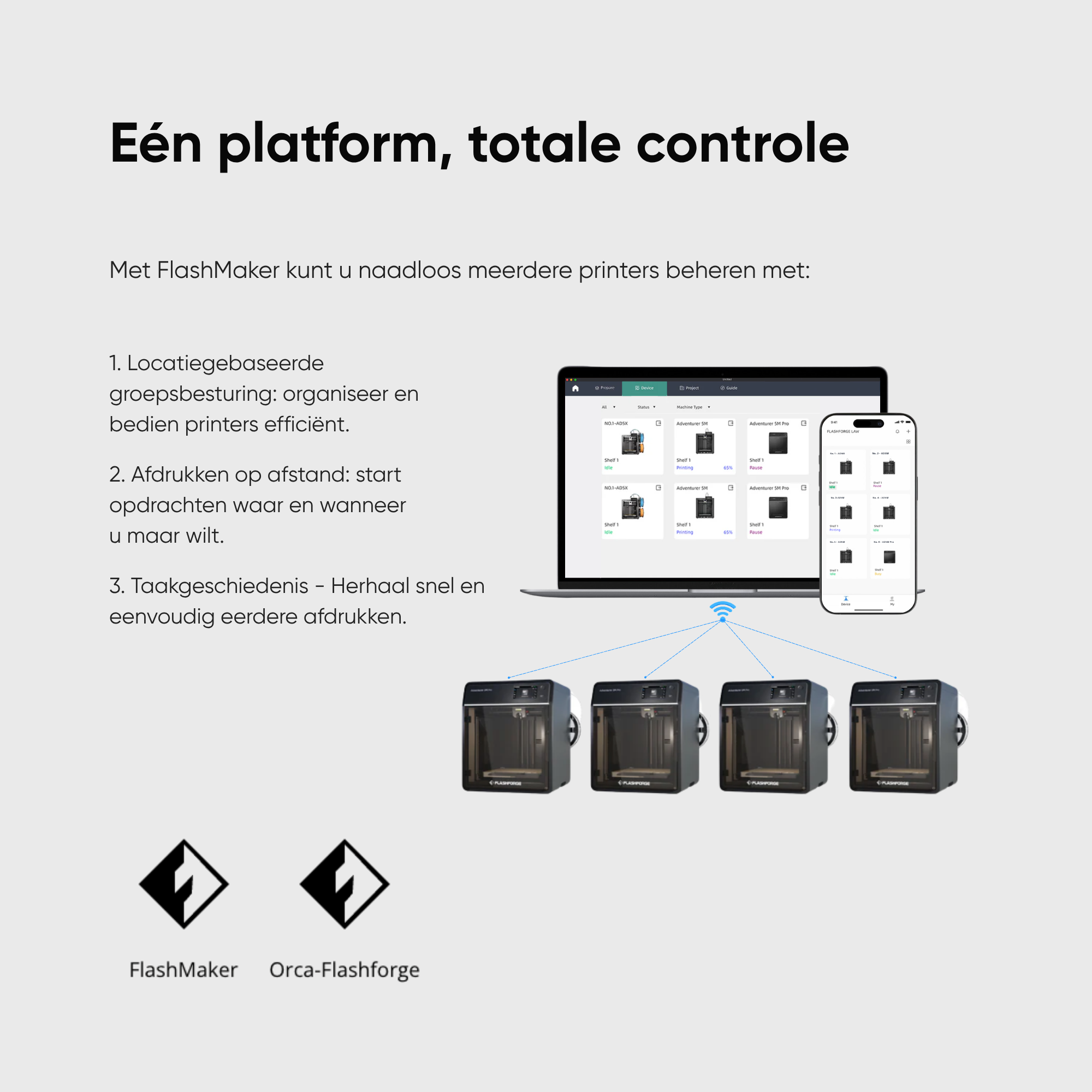 Vier 3D-printers beheerd door laptop en smartphone, met logo's.