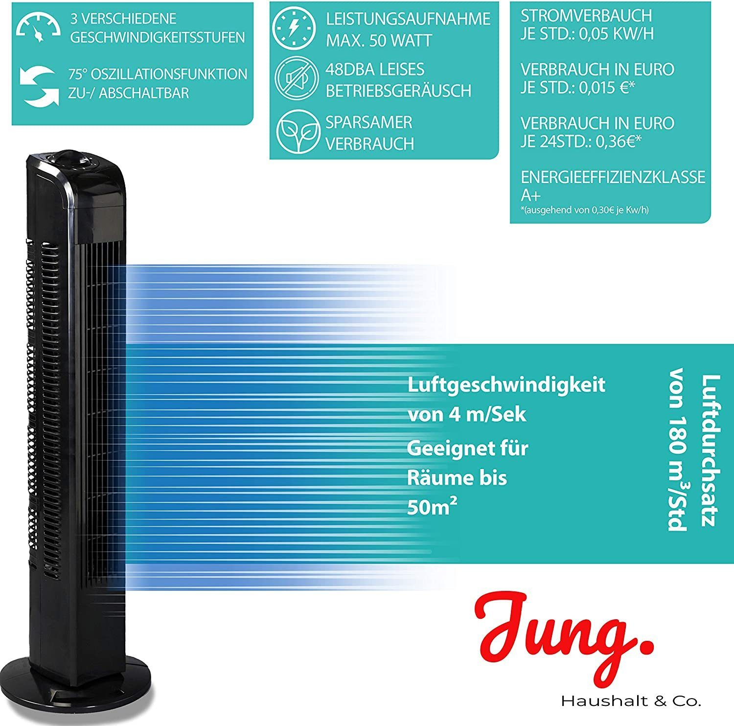 Ein schlanker schwarzer Turmventilator mit blauen Luftstromlinien und technischen Daten.