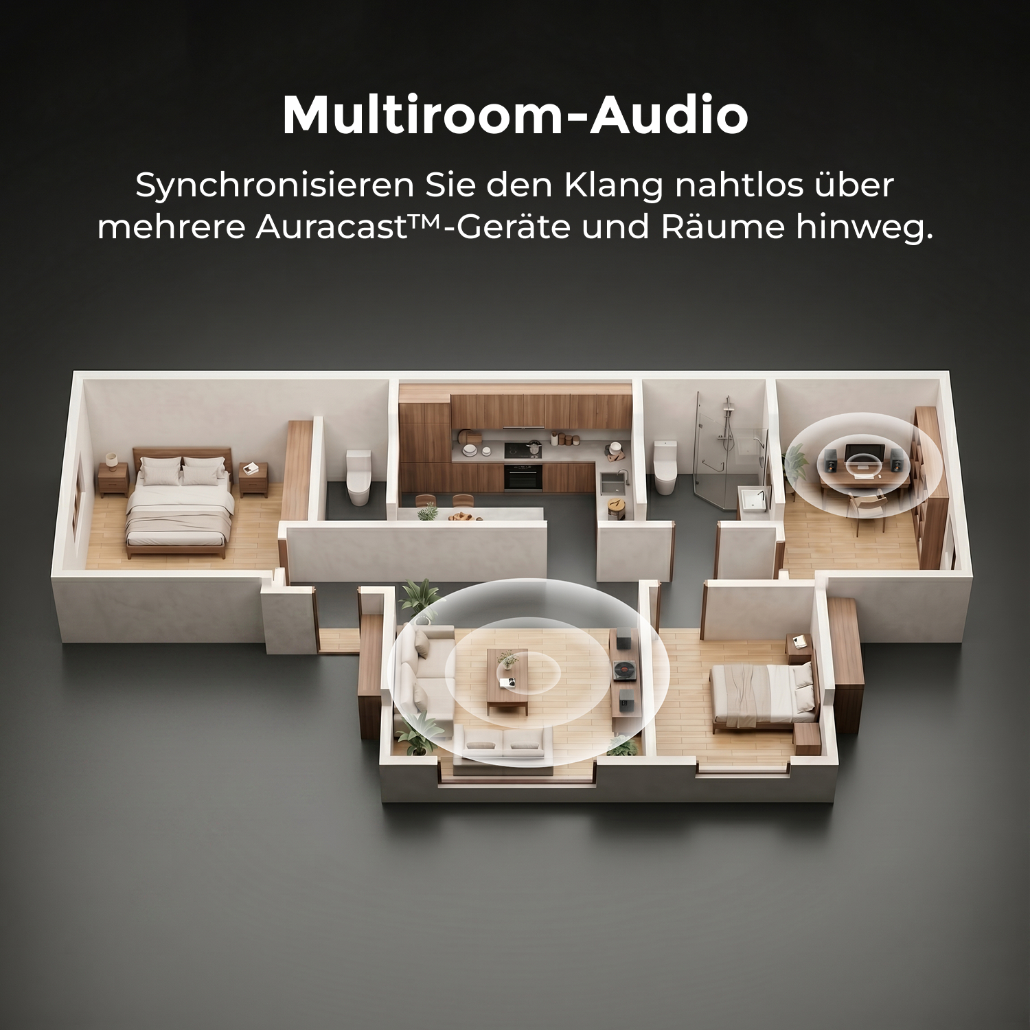 Ein Grundriss zeigt eine moderne Wohnung mit Schallwellen, die von Lautsprechern ausgehen.