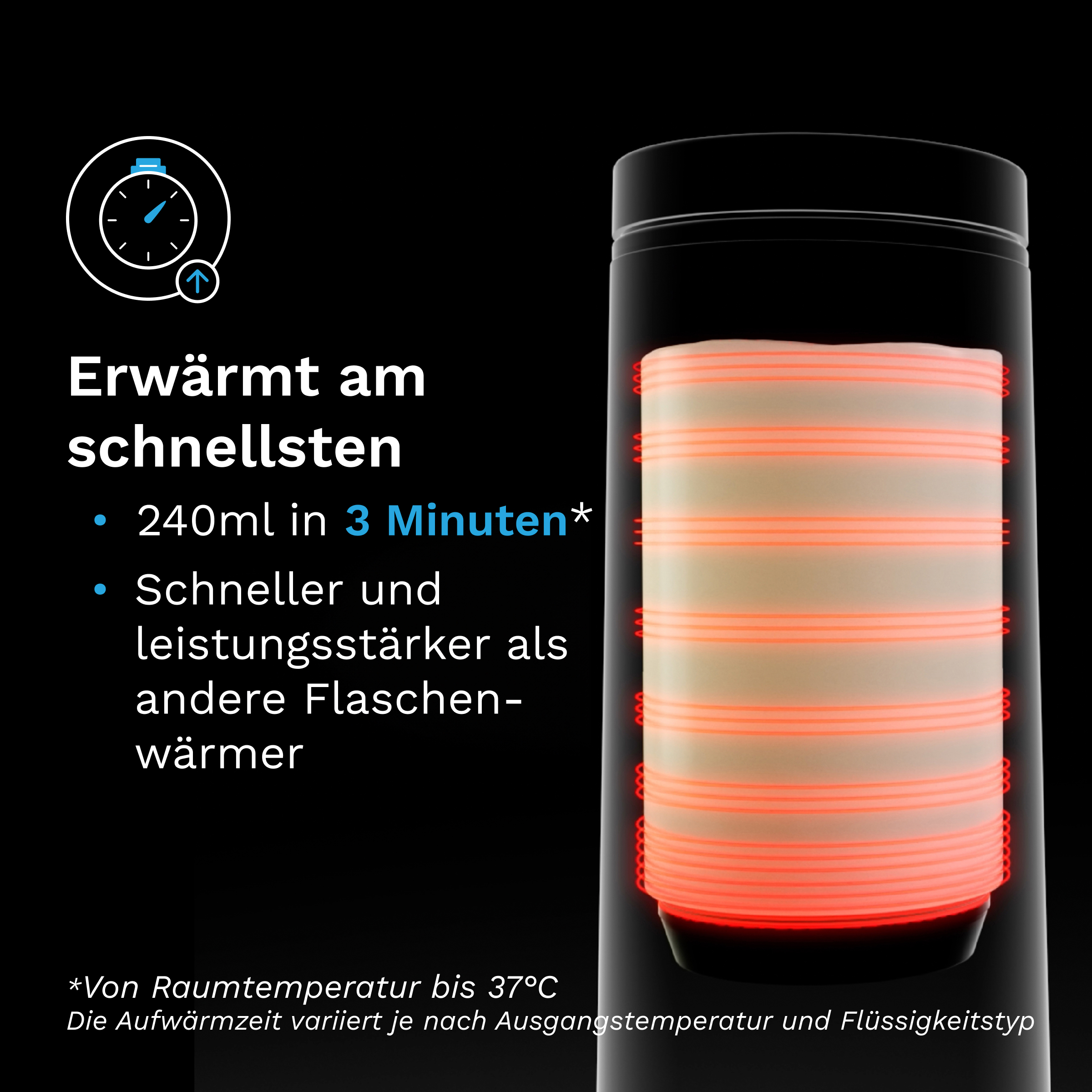 Ein Flaschenwärmer mit Heizspiralen erwärmt 240ml in 3 Minuten.