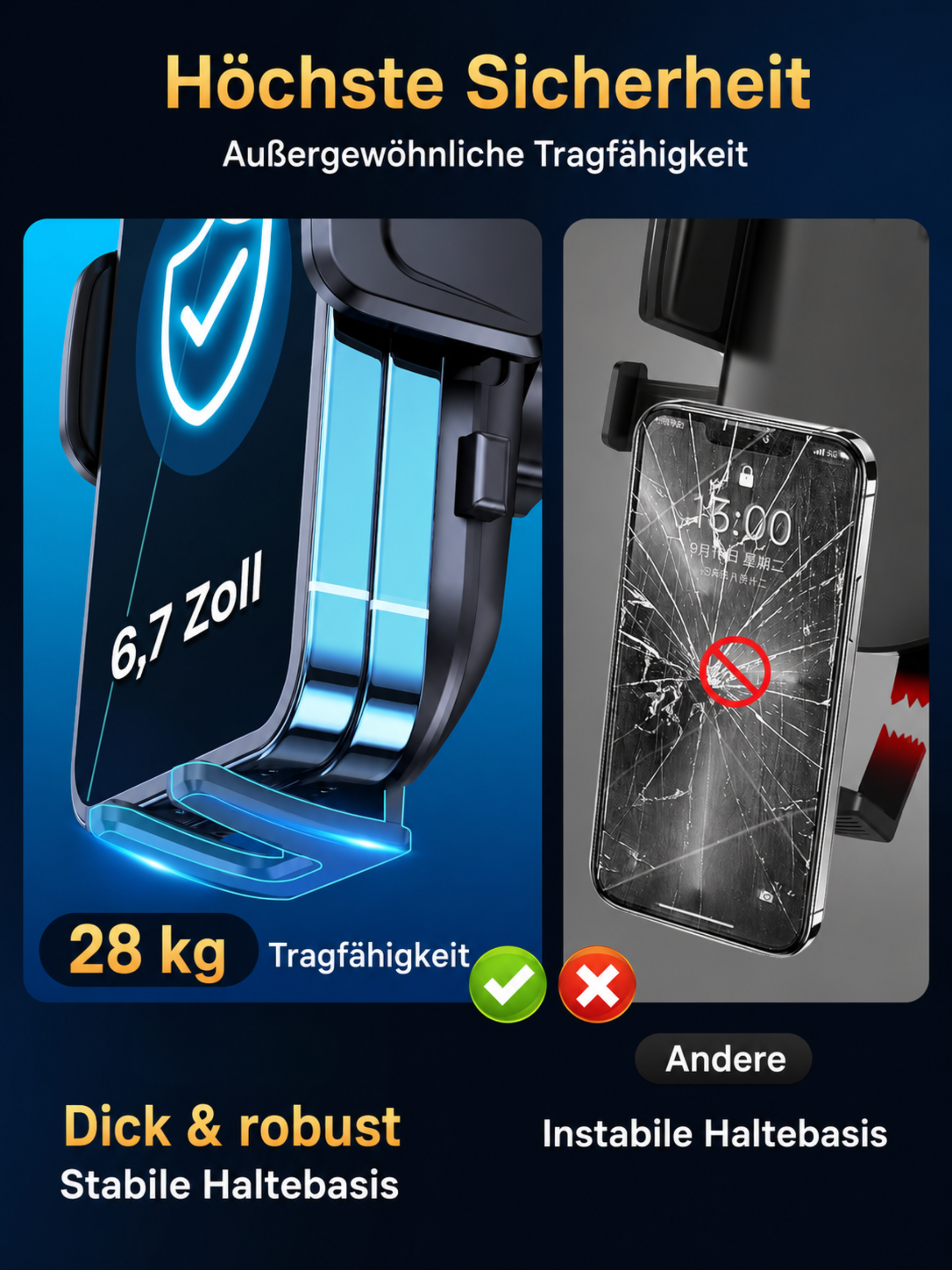 Display für 6,7 Zoll, 28 kg Tragfähigkeit, robust vs. zerbrochenes Handy.