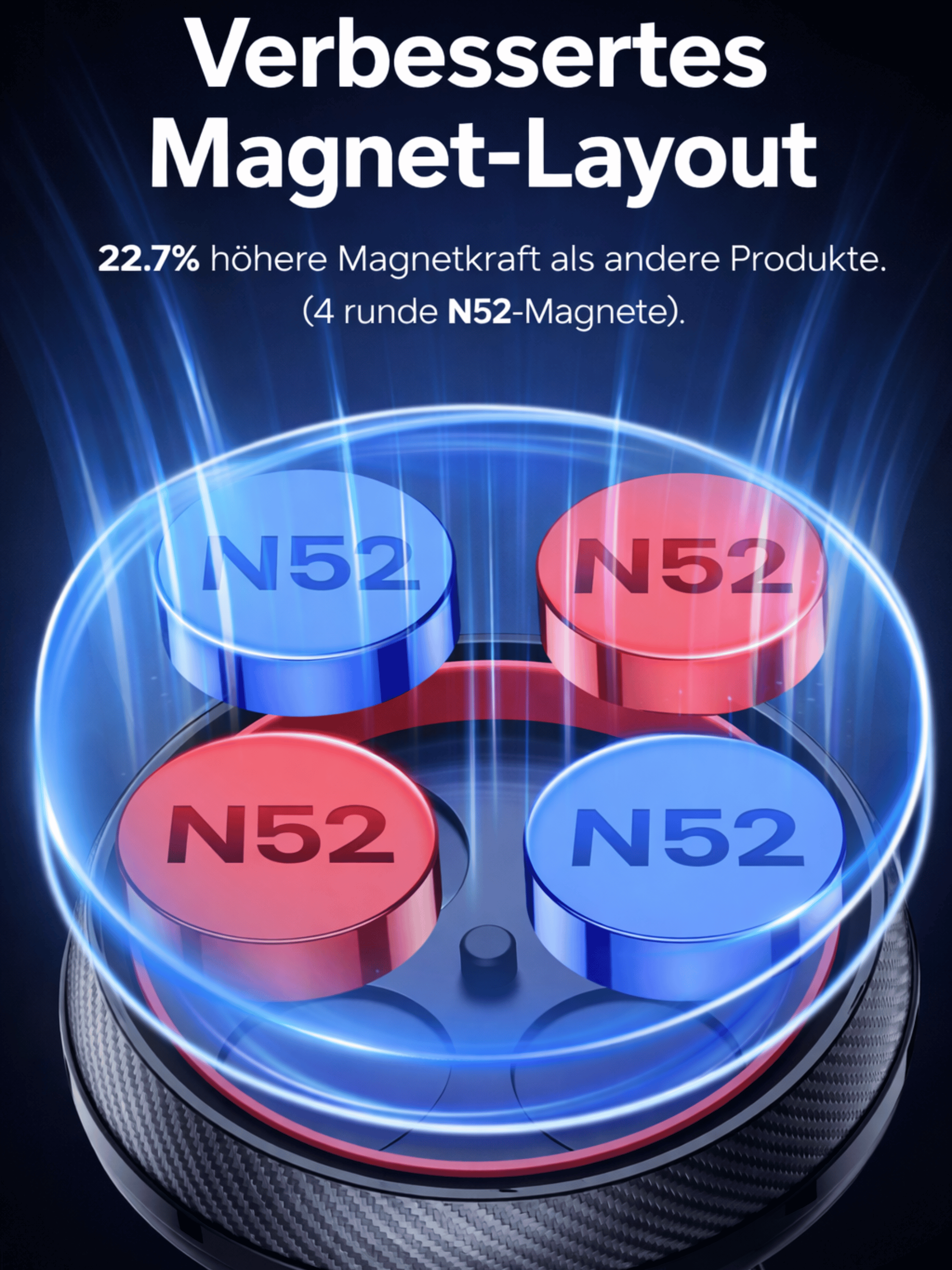 Vier N52-Magnete (rot und blau) in einem verbesserten Magnet-Layout.