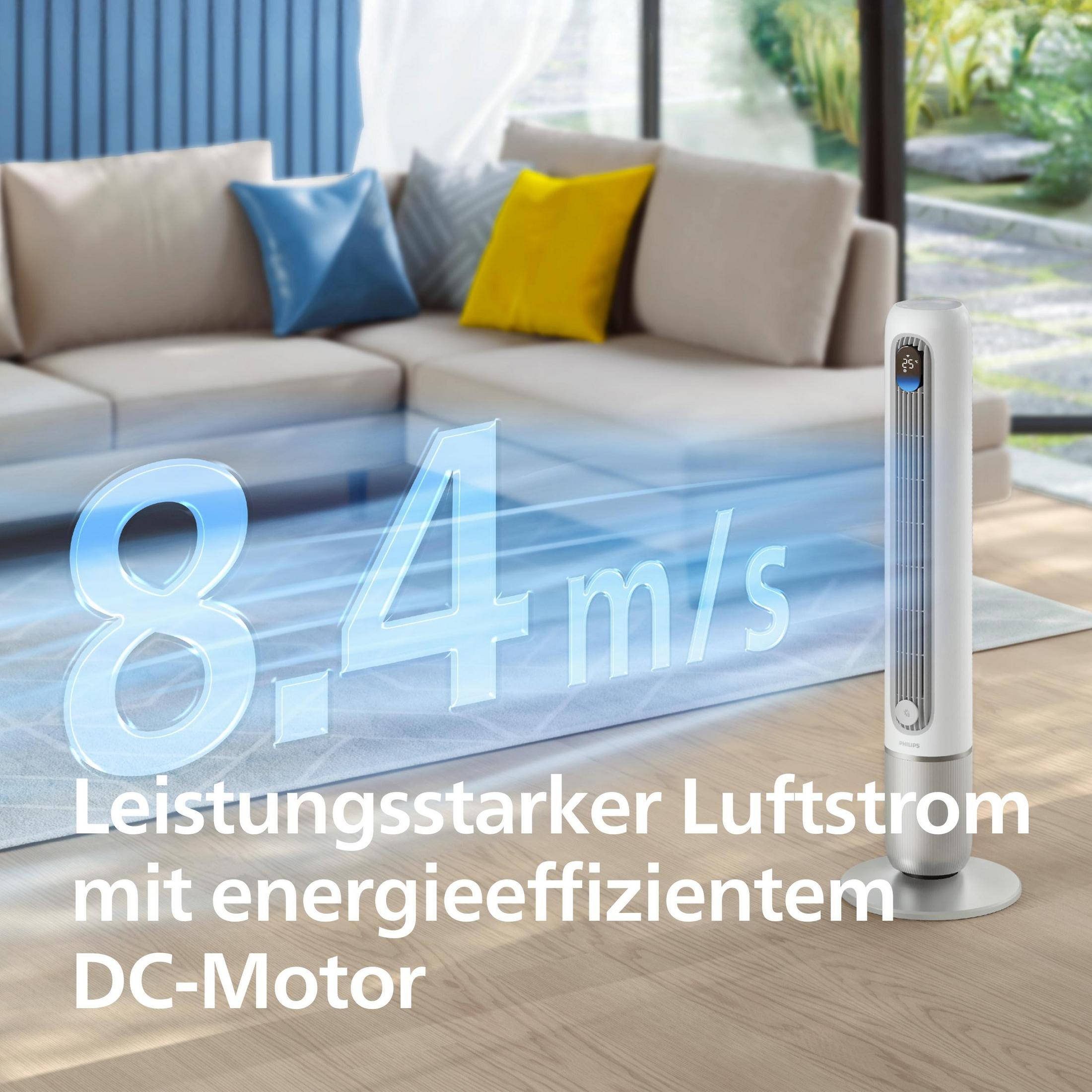 Potente flusso d'aria con motore DC a basso consumo.