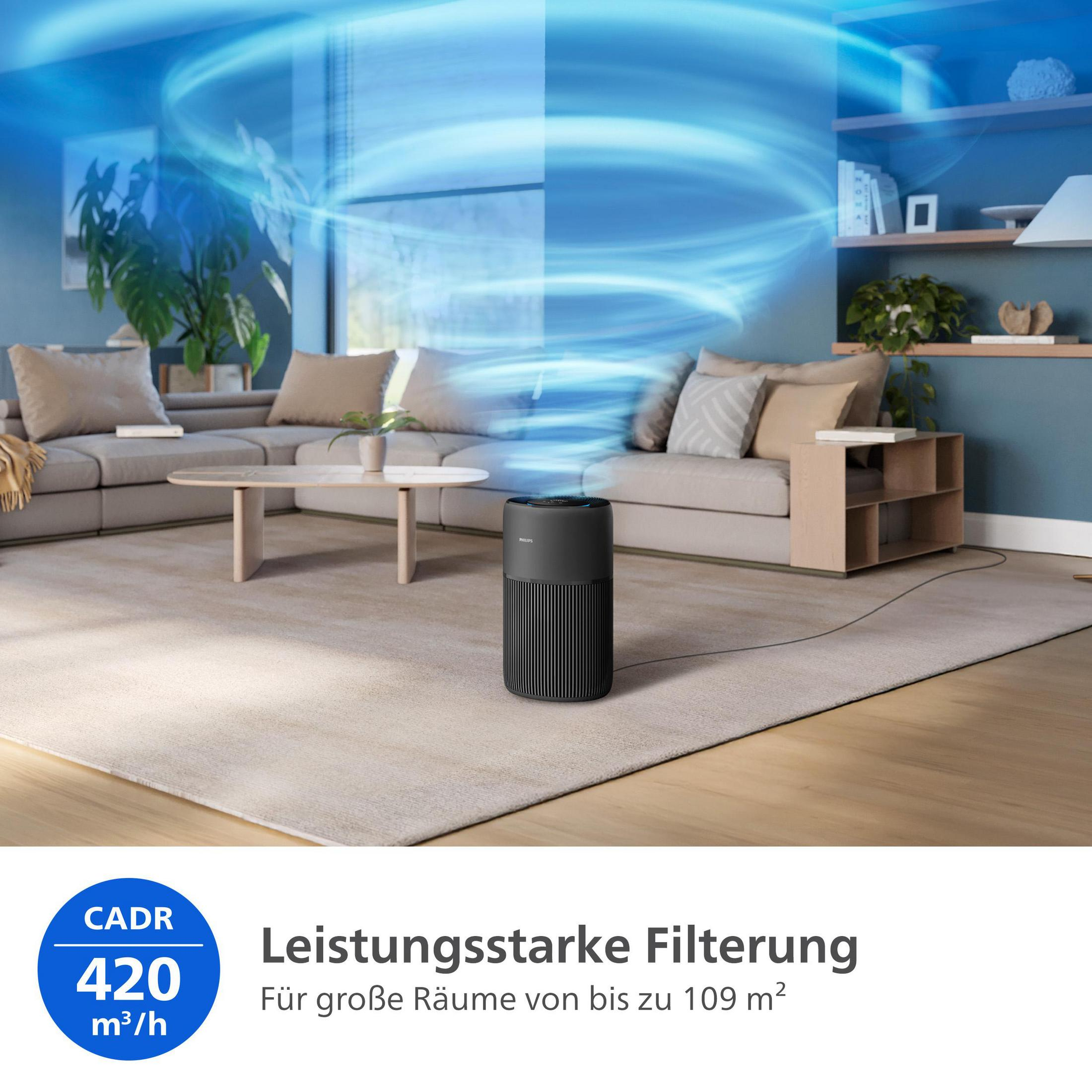 Ein schwarzer Luftreiniger steht auf einem Teppich in einem Wohnzimmer. Blaue Luftströme visualisieren die Luftreinigung.