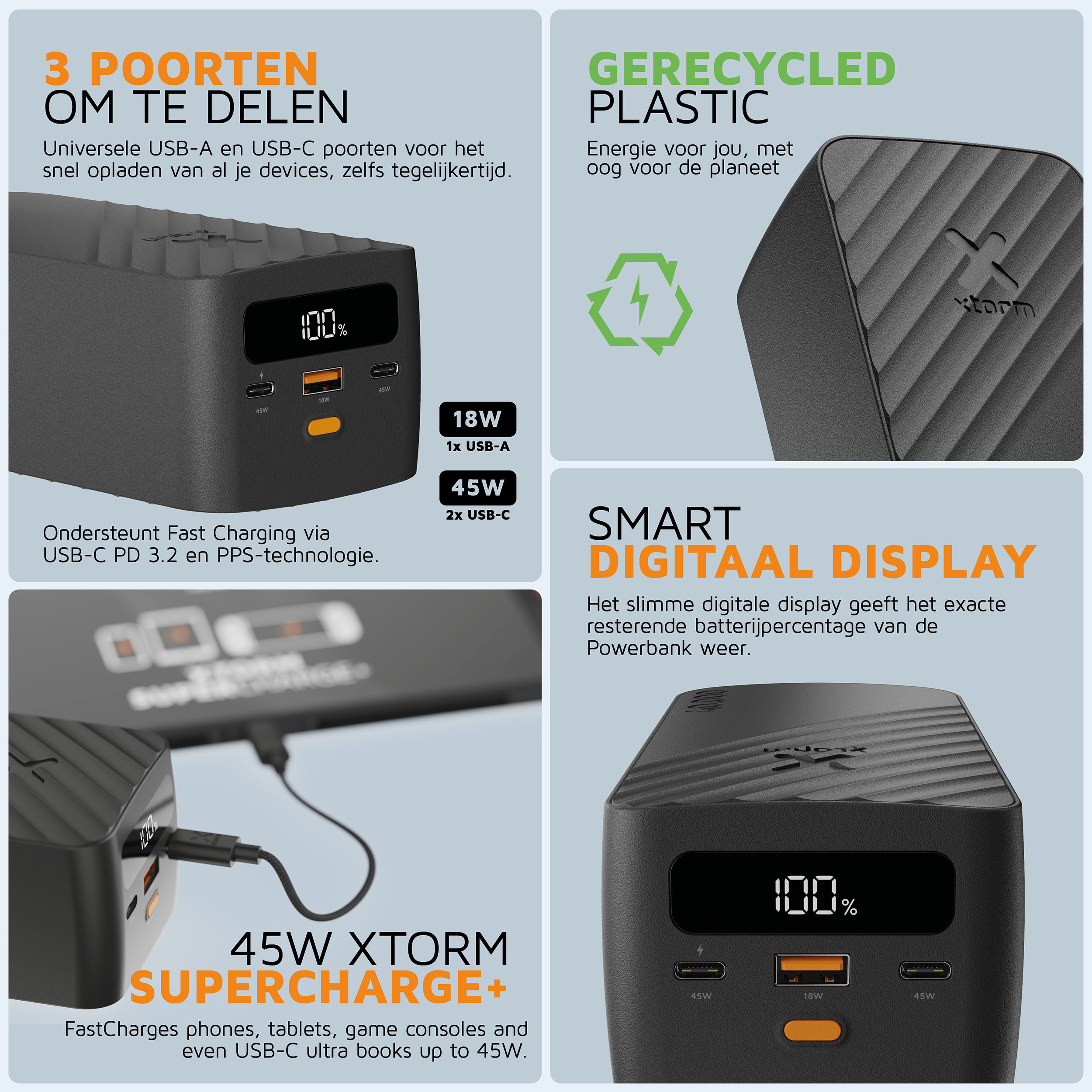 Schwarzes Powerbank mit 3 Anschlüssen und digitaler Anzeige. Unterstützt 45W.