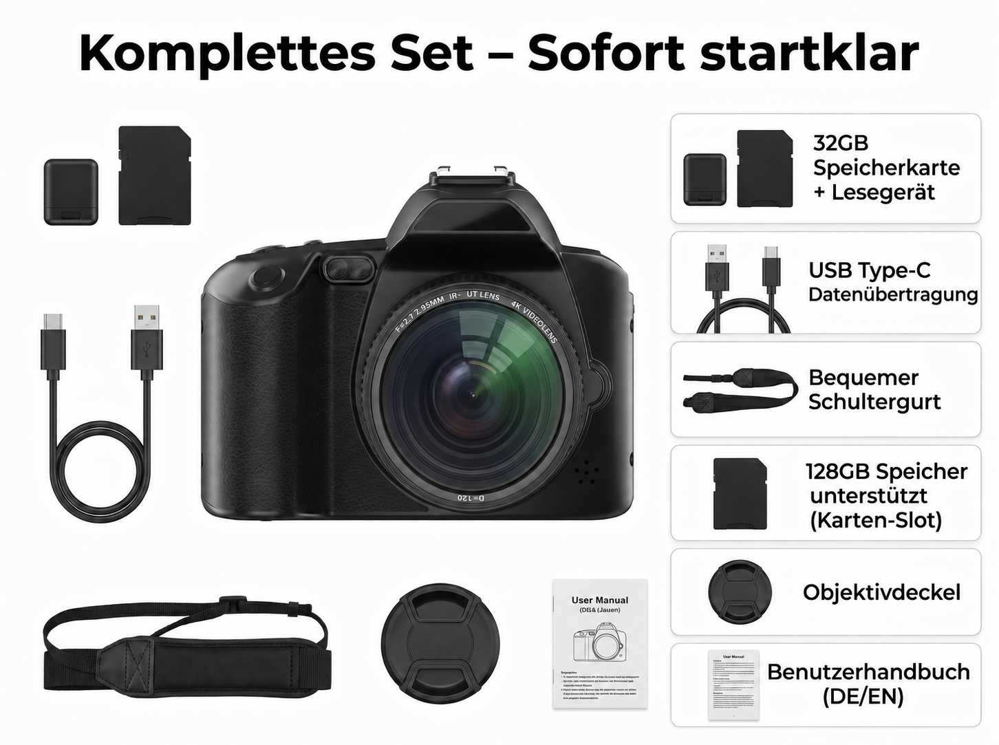 Kamera-Set mit Zubehör: Kamera, Objektivdeckel, Gurt, Kabel, Speicherkarten.