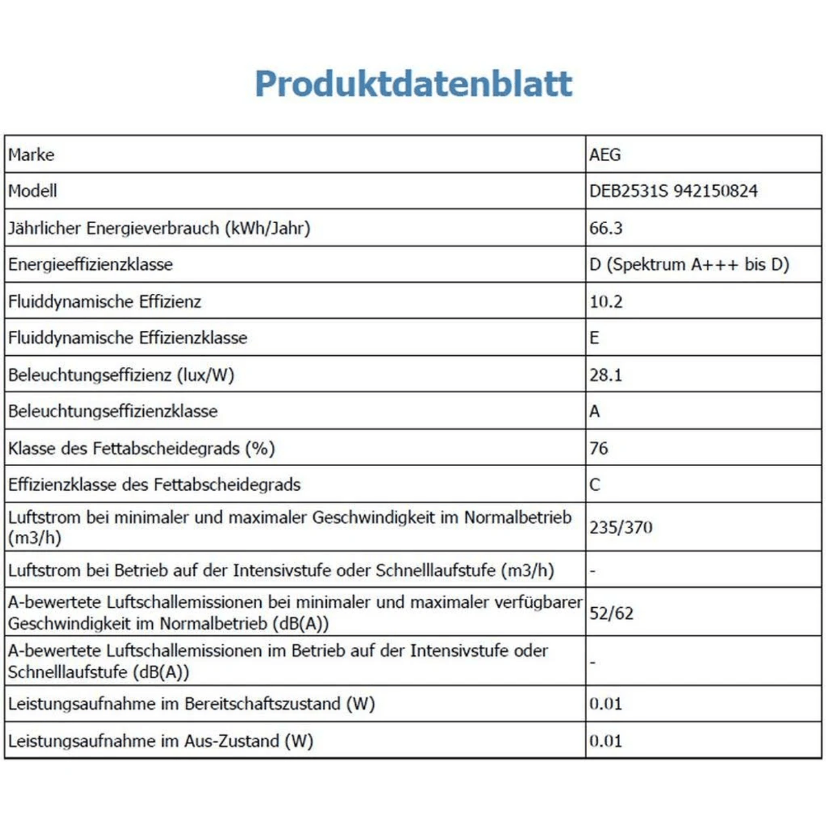 Hoja de datos del producto con especificaciones técnicas para AEG Modelo DEB2531S.