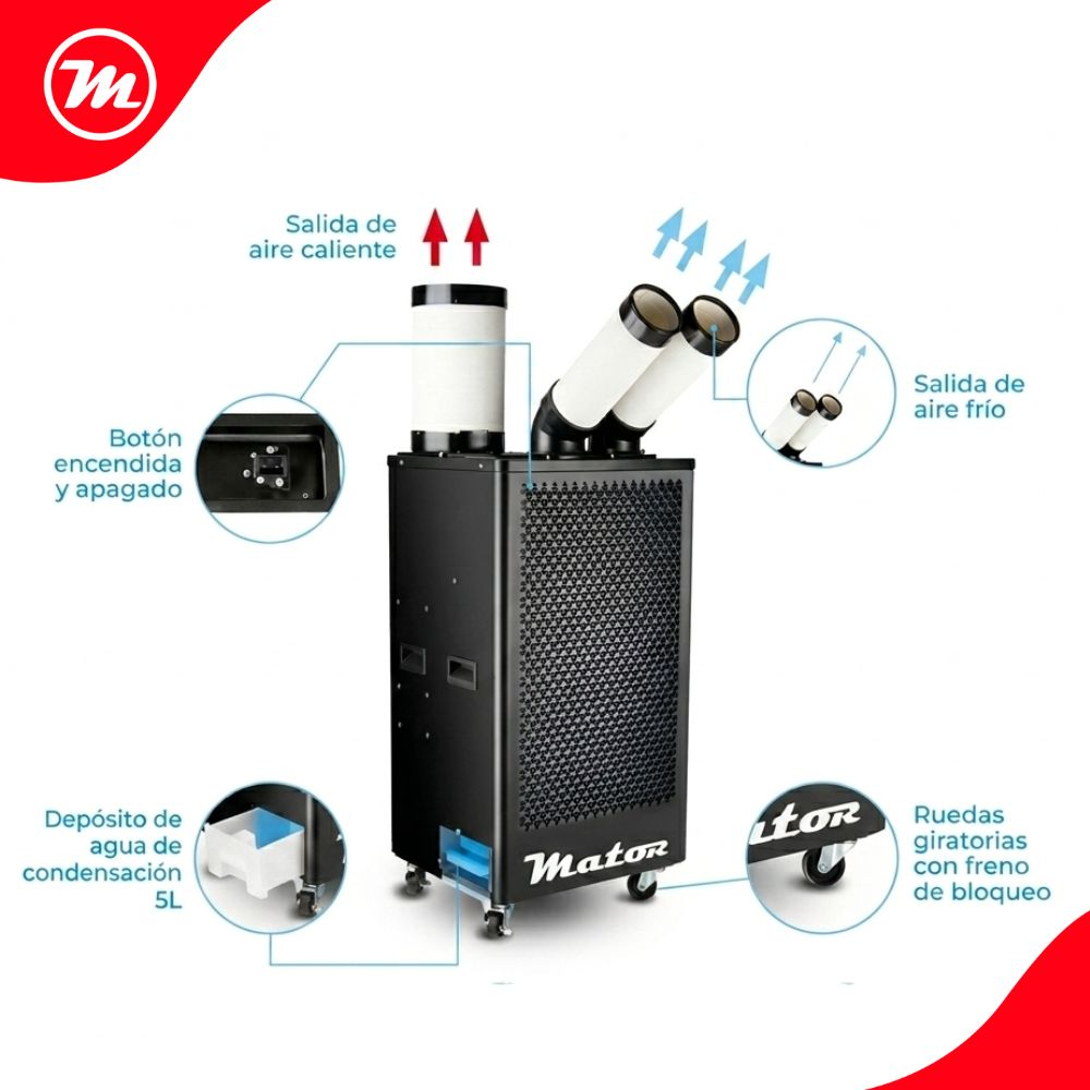 Unidad negra de aire acondicionado portátil con dos mangueras de escape y etiquetas.