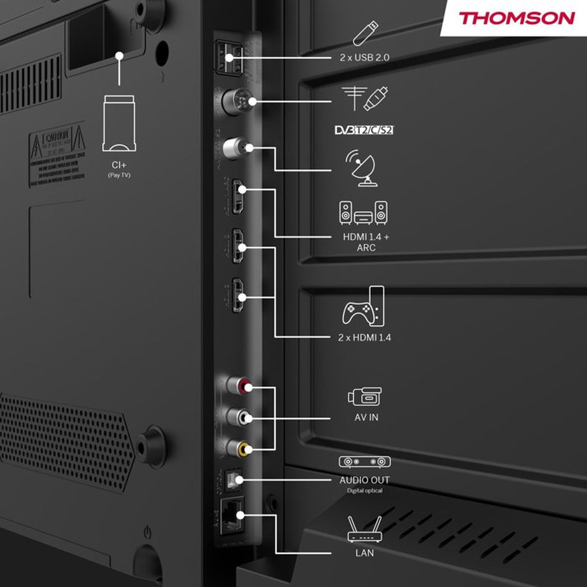 Retro di una TV che mostra le porte: CI+, 2x USB 2.0, DVB-T2/C/S2, HDMI ARC, 2x HDMI, AV IN, Uscita Audio, LAN.