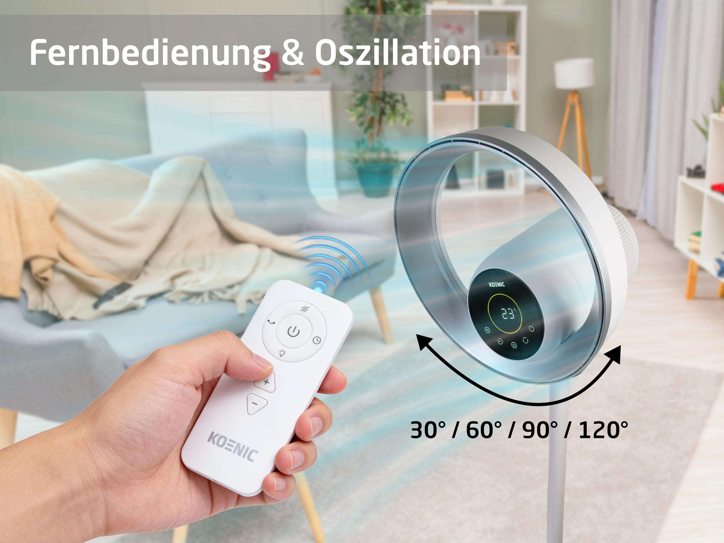 Eine Hand hält eine weiße Fernbedienung für einen Ventilator, der Oszillationswinkel zeigt.